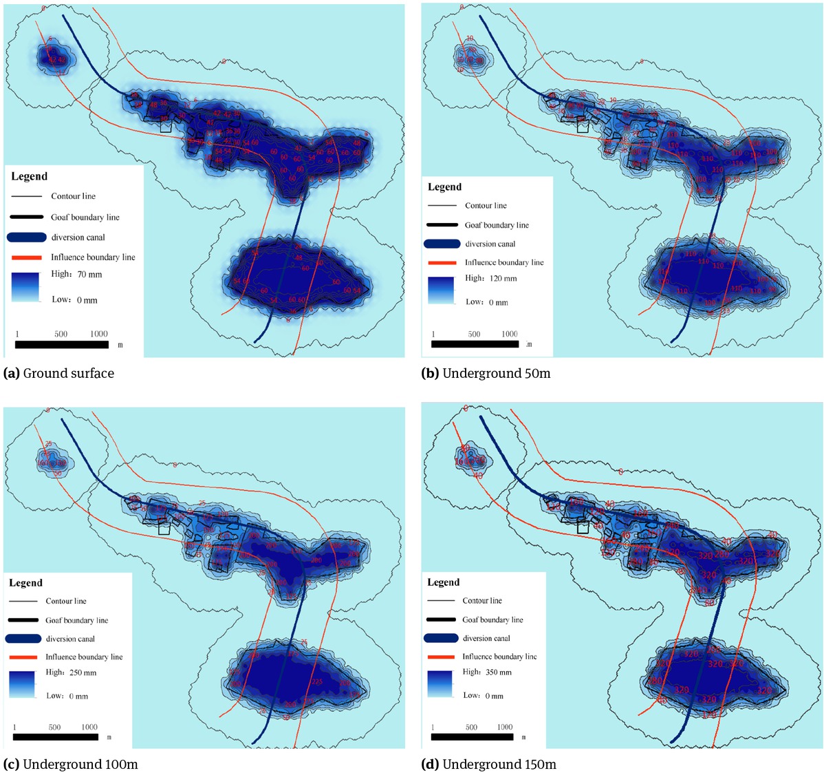 Figure 7 Contour of subsidence.