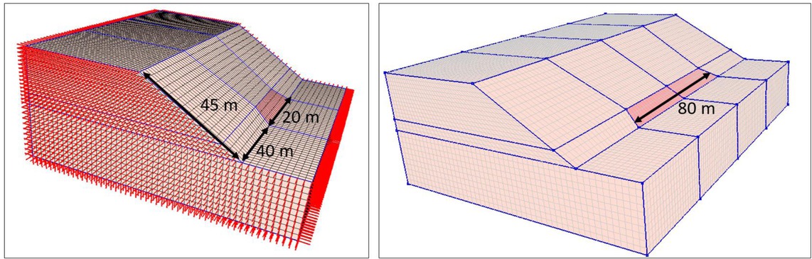 Figure 2 Exemplary models of a slope with an additional layer of reduced strength and different widths