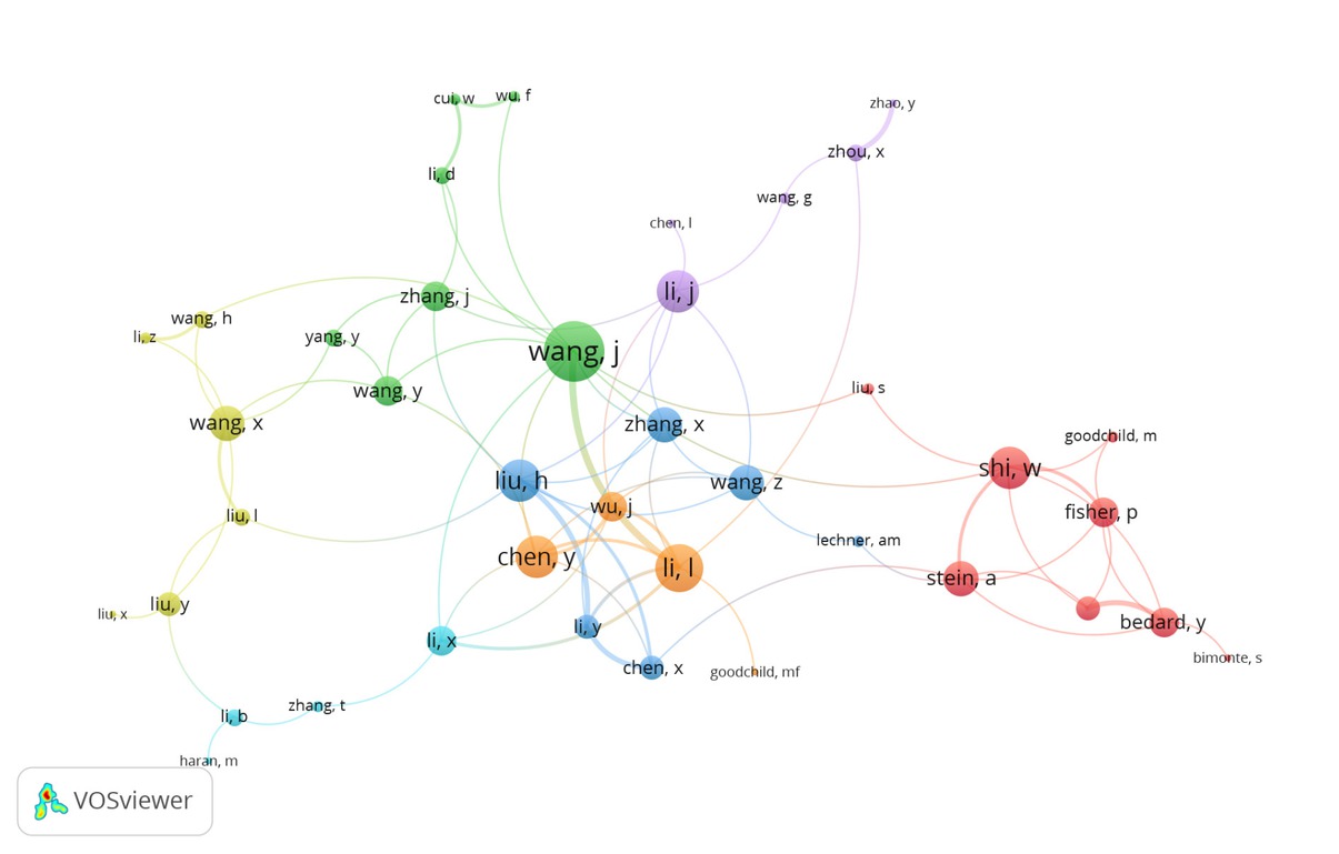 Figure 4 Network of scholars’ co-authorship in the field of spatial data quality