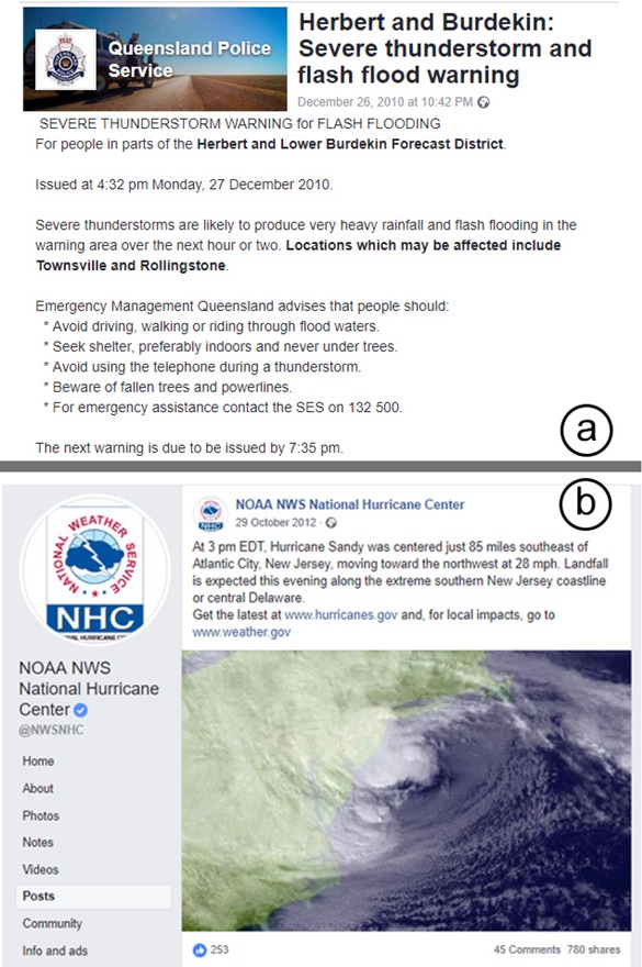 Figure 1 Screenshots of Facebook posts during floods in Queensland, Australia (a) and Sandy Storm (b) in United States Source: www.facebook.com amended by authors