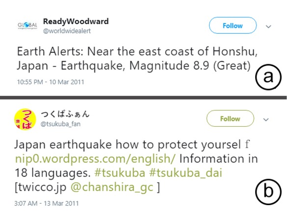 Figure 2 Screenshots of Twitter posts presenting earthquake alert and tips on how to protect yourself during earthquake Source: www.twitter.com amended by authors