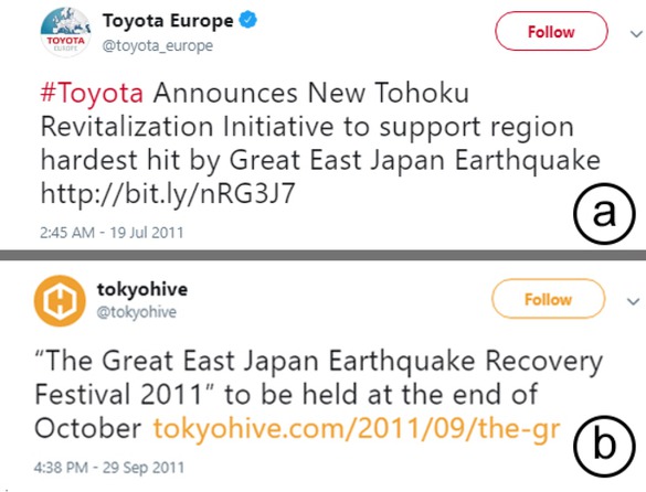 Figure 7 Screenshots of tweets related to Great East Japan Earthquake (a, b)Source: www.twitter.com amended by authors