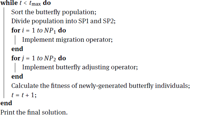 Algorithm 1 Monarch Butterfly Optimization