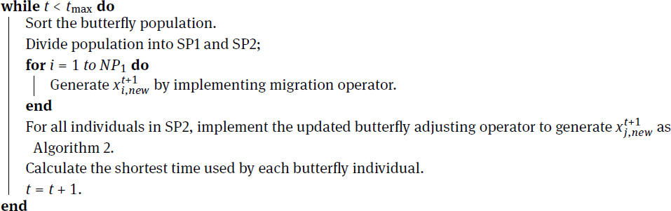 Algorithm 4 EMBO algorithm for emergency VRP with relief materials in sudden disasters