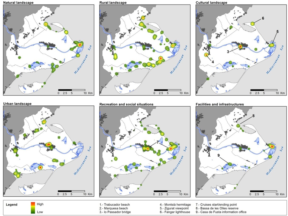 Figure 5 Kernel density of photographs by type.