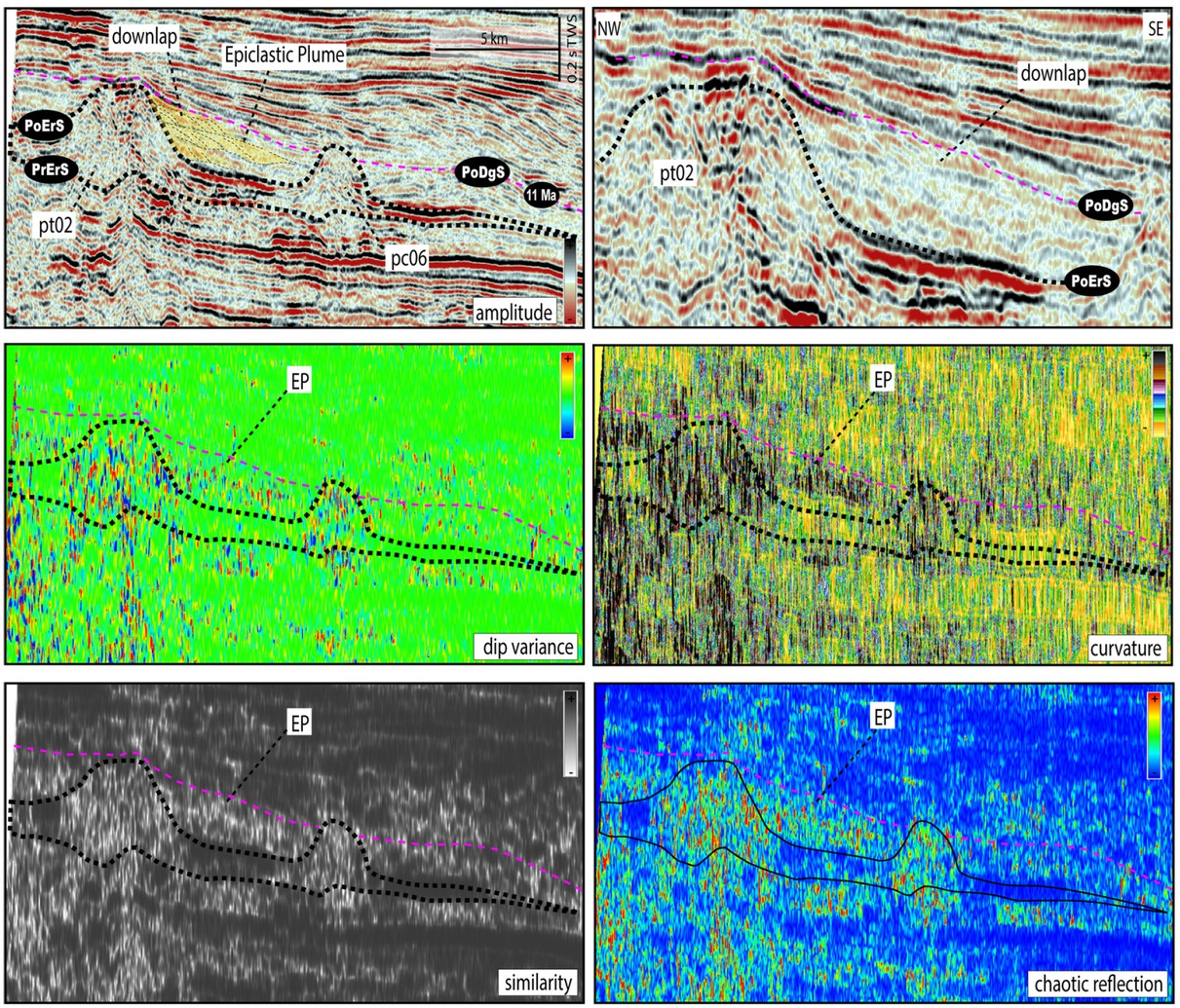 Figure 20 Seismic attribute analysis of pt02 and pc06 volcanoes. Note that the seismic attributes show similarity between the internal and external parts of pt02, which we interpreted as a plume of sediments deposited after erosion of extinct volcanic islands during the degradational stage.