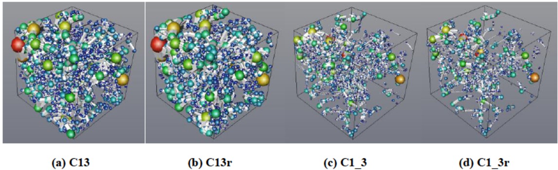 Figure 13 Laboratory experimental permeability results of carbonate rock samples