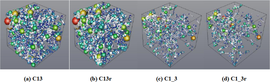 Figure 15 Pore networks of digital rock models with different porosities