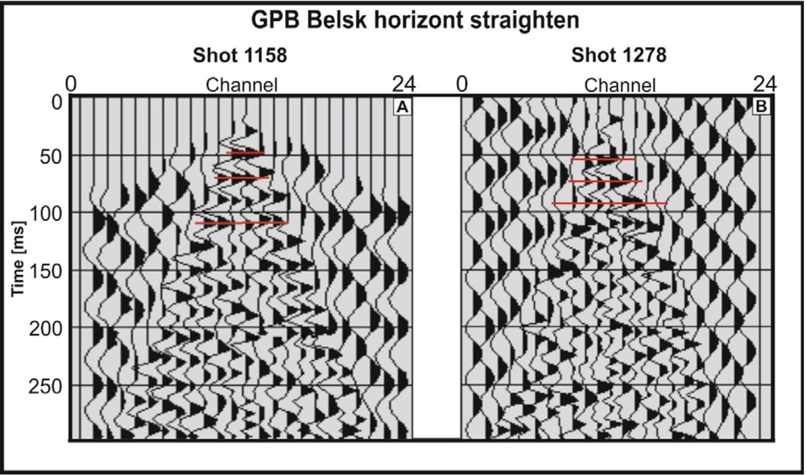 Figure 6 Application of the velocity model received from tomographic modelling to the reflection seismic analysis (NMO), allowing recognition of possible reflectors. Shot gathers in front of the profile (A), and the rear (B) reveal a straightening effect after application of the velocity model, which was impossible to obtain by the classic semblance analysis method.