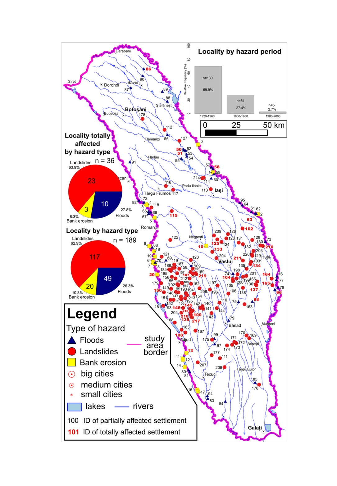 Figure 3 The cartographic and quantitative results of affected, displaced and disappeared settlements.