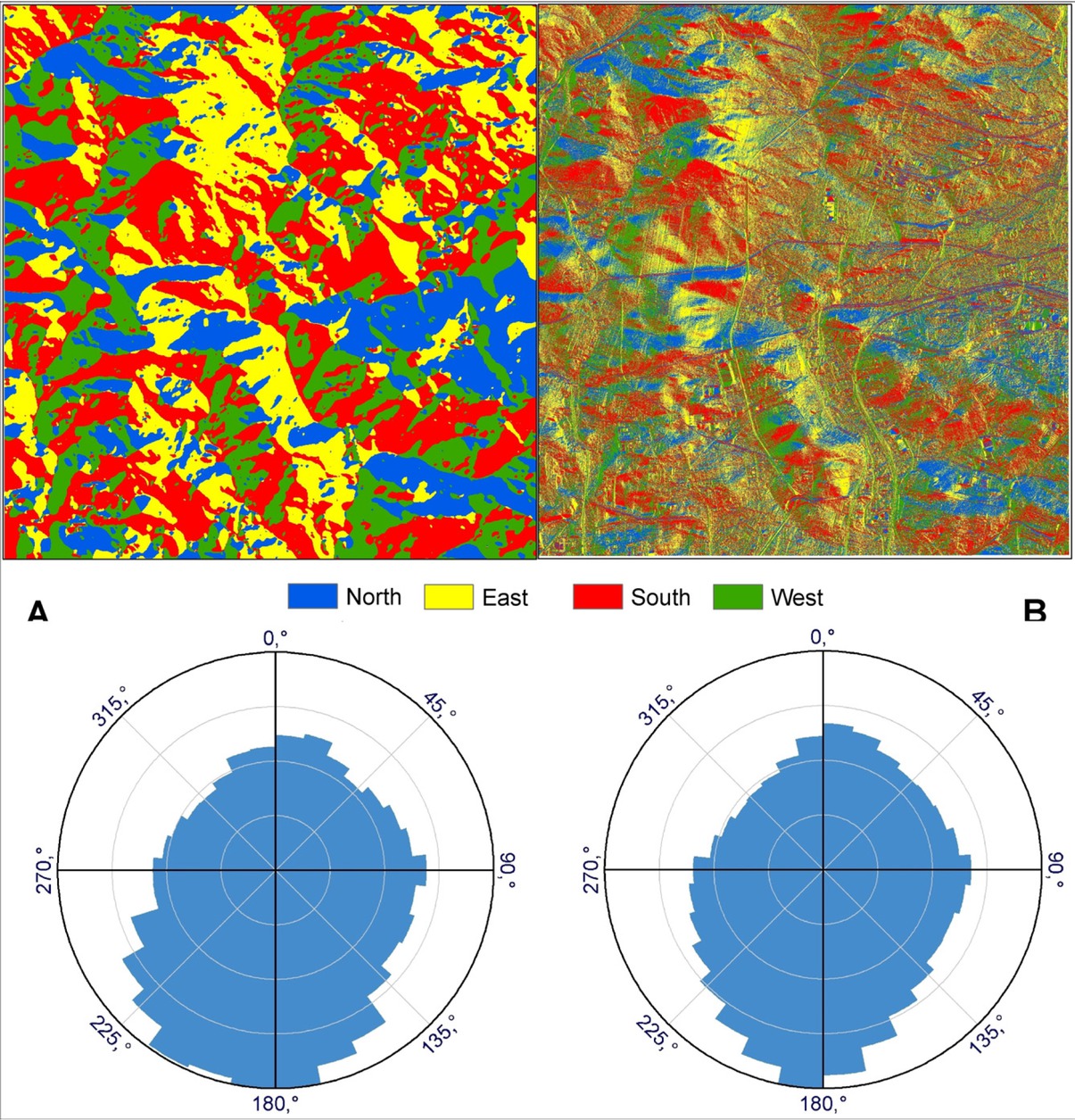 Figure 12 Spatial distribution and aspect map derived from Topo-DEM (A) and LiDAR-DEM (B)