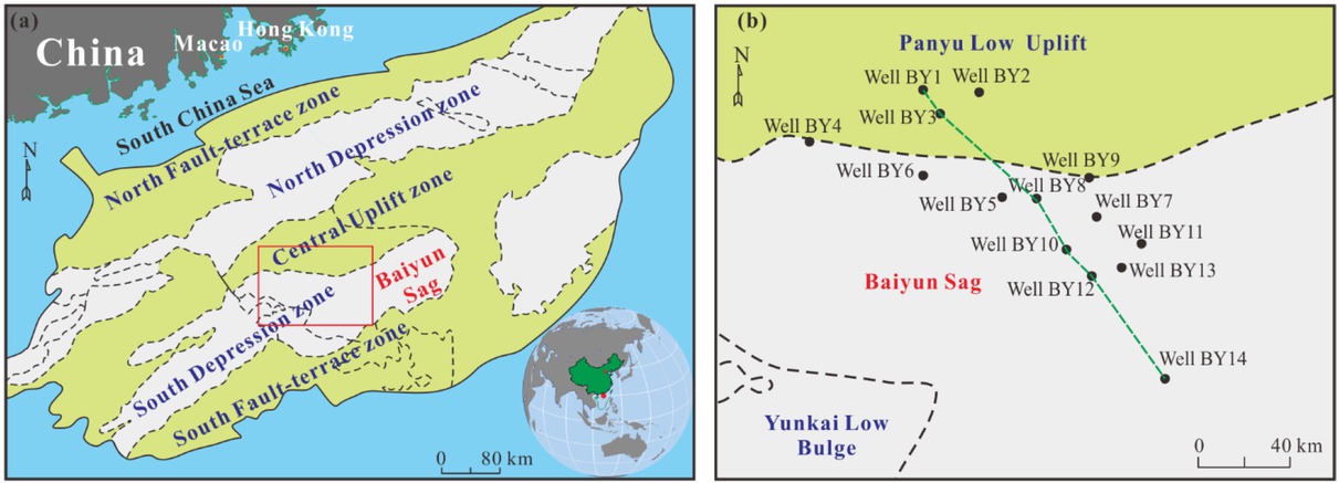 Figure 2 Tectonic features of Pearl River Mouth Basin. (a) Five major structural units in Pearl River Mouth Basin. The Baiyun Sag is in the South Depression zone. (b) Fourteen wells in research region.