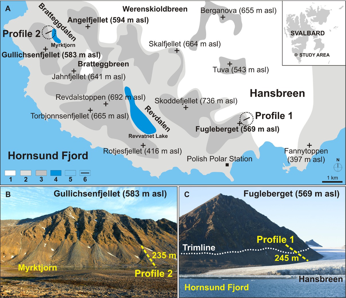 Figure 1 Study area on SW Spitsbergen: A – simplified geomorphological map of the Hornsund Fjord region; B– Gullichsenfjellet’s slopes in the Bratteggdalen with location of profile 2; C– Fugleberget’s slopes near the Hansbreen with location of profile 1. Symbols: 1 – glaciers, 2 – debris-mantled slopes, 3 – rock slopes, 4 – lakes, 5 – Hornsund Fjord, 6 – geophysical profiles.