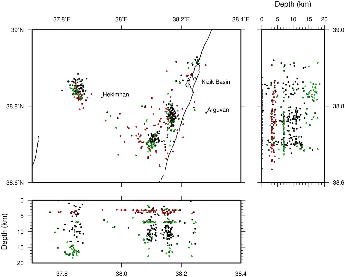 Figure 2 Earthquake hypocenter locations and depth cross-sections. Green dots represent hypocenter locations from AFAD catalog, red dots represent hypocenter locations from KOERI catalog. Black dots represent the hypocenter locations re-located by combining the entire data from KOERI and AFAD seismic networks.