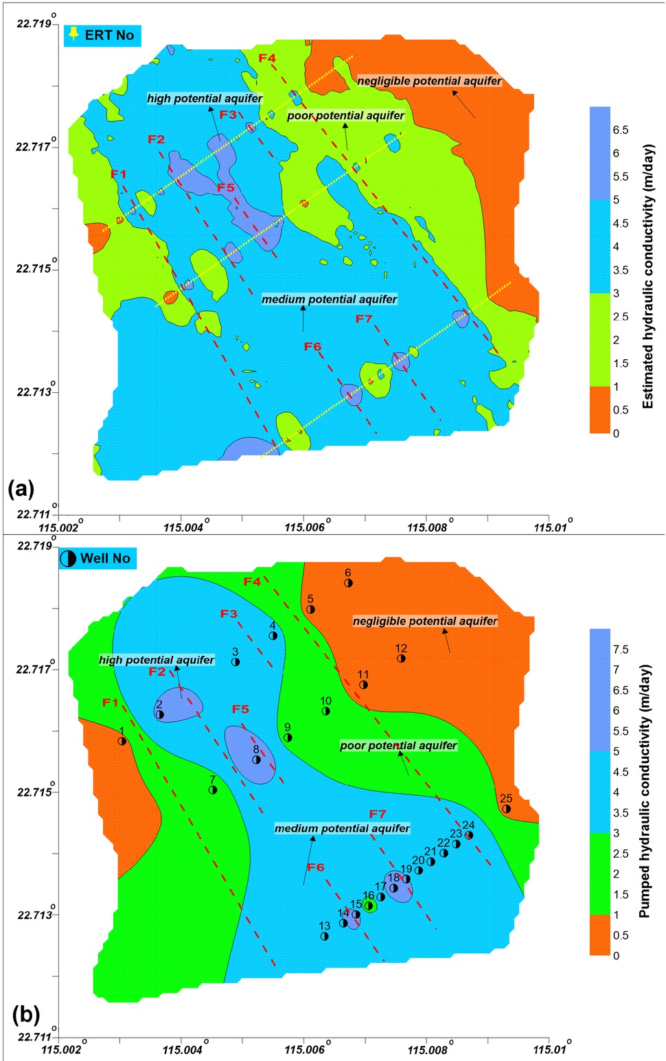 Figure 8 (a) contour map of estimated hydraulic conductivity and (b) contour map of pumped hydraulic conductivity.