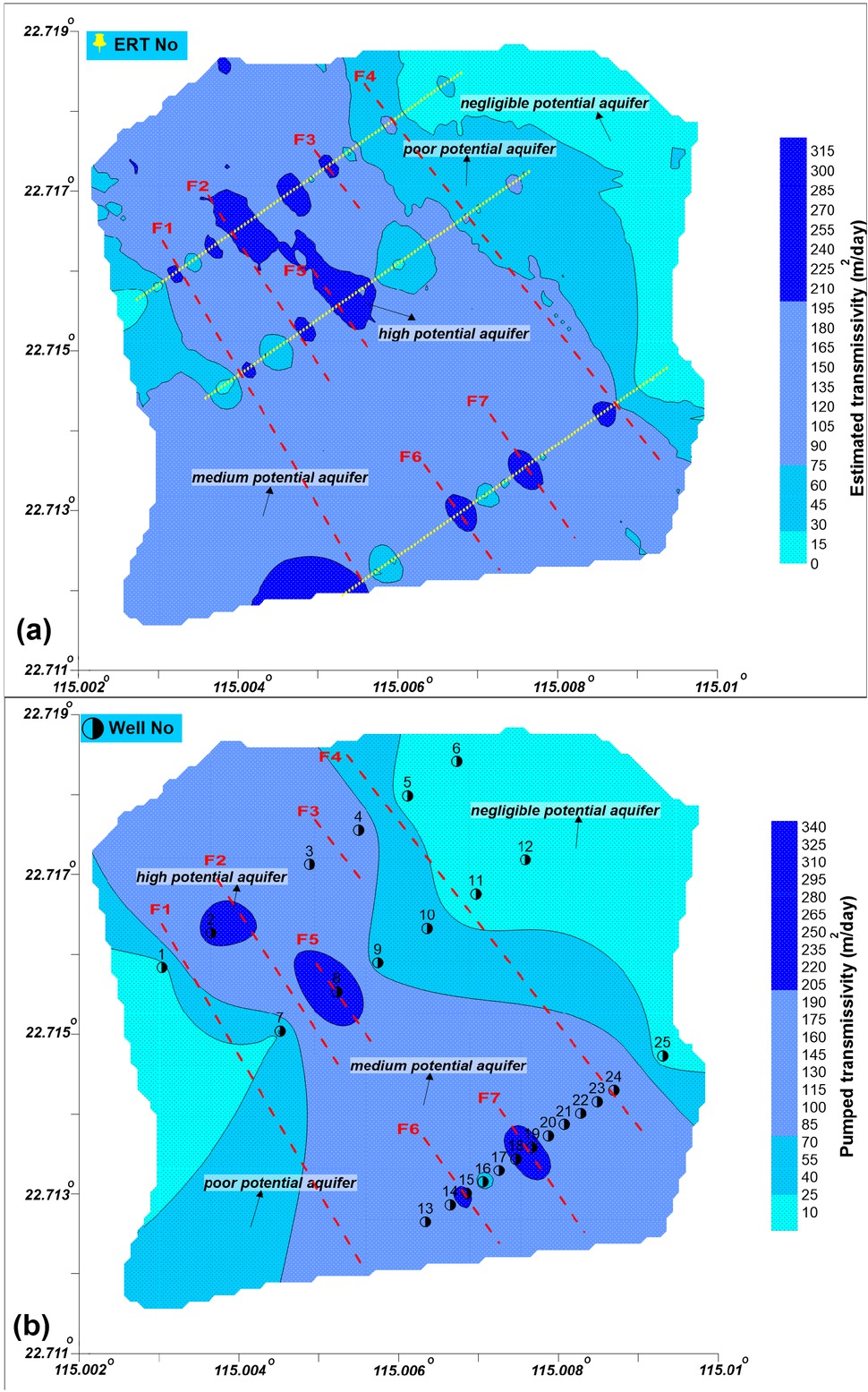 Figure 9 (a) contour map of estimated transmissivity and (b) contour map of pumped transmissivity.