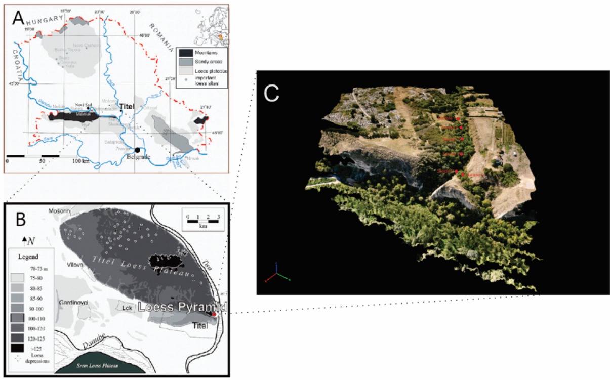 Figure 1 The geographical position of the TLP (B) on the geomorphological map of Vojvodina Province (A) [19] with assigned sampling points of study area on in-situ drone image (C).
