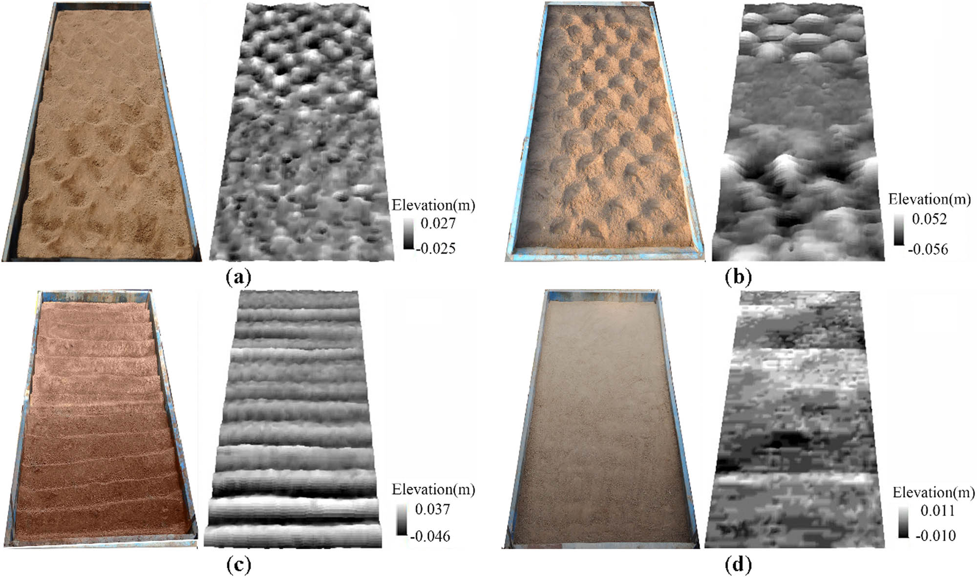Figure 1 Traditional tillage treatments with surface difference in elevations before and after rainfall events: (a) artificial backhoe (AB); (b) artificial digging (AD); (c) contour tillage (CT) and (d) linear slope (CK).