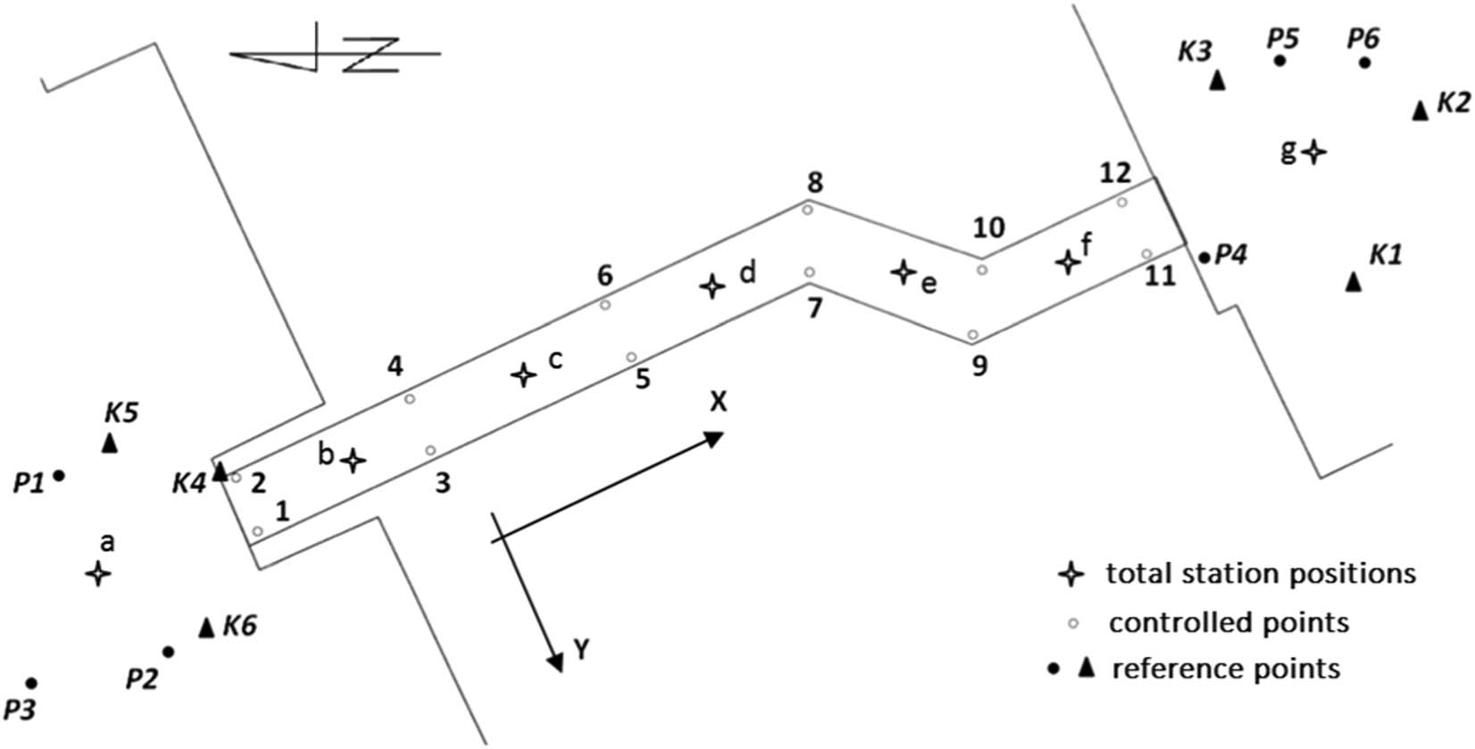 Figure 2 Layout showing the arrangement of control and reference points inside the skyway and in adjacent buildings.