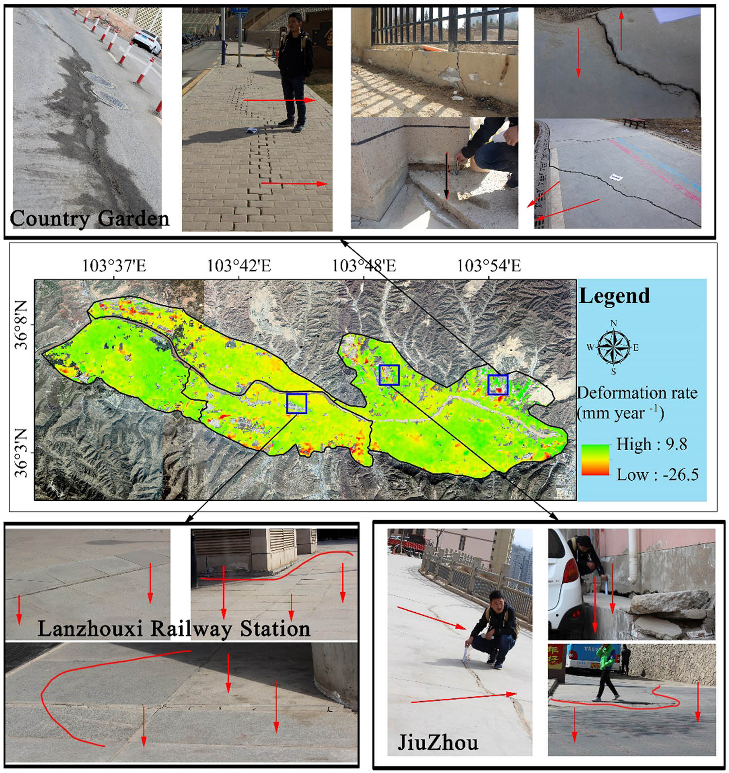 Figure 6 Field evaluation.