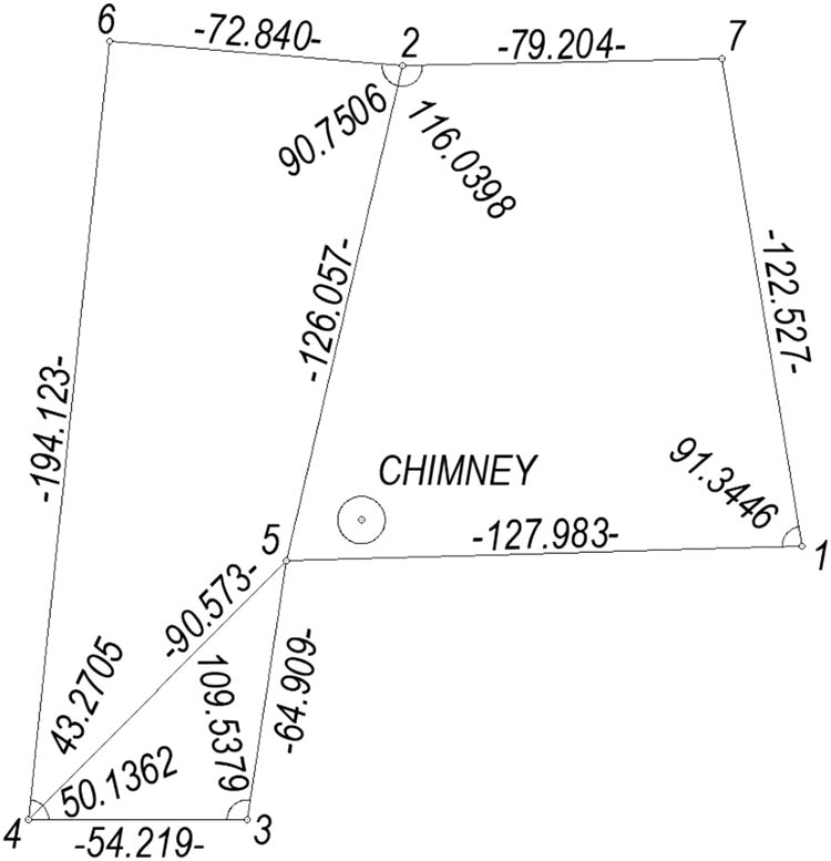 Figure 2 Angular–linear control network on which the measurement with ambient tangents was based.