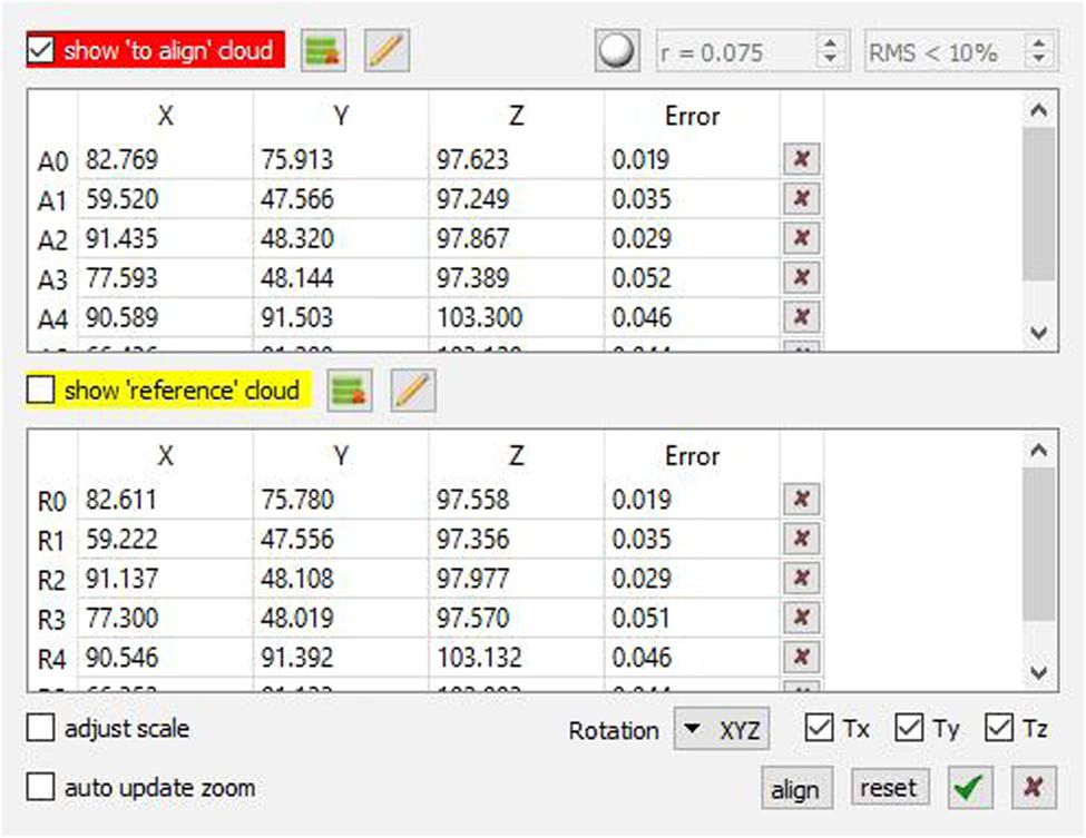 Figure 3 Example of registration of scanned images.