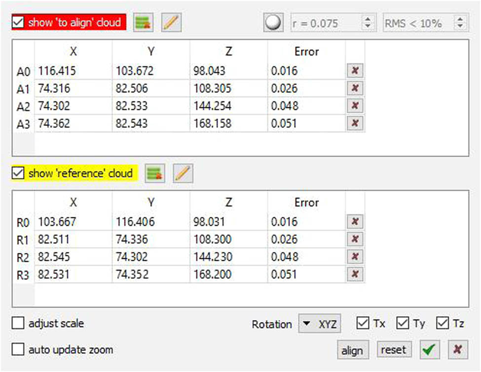 Figure 8 Example of registration of point clouds using the virtual reference points.