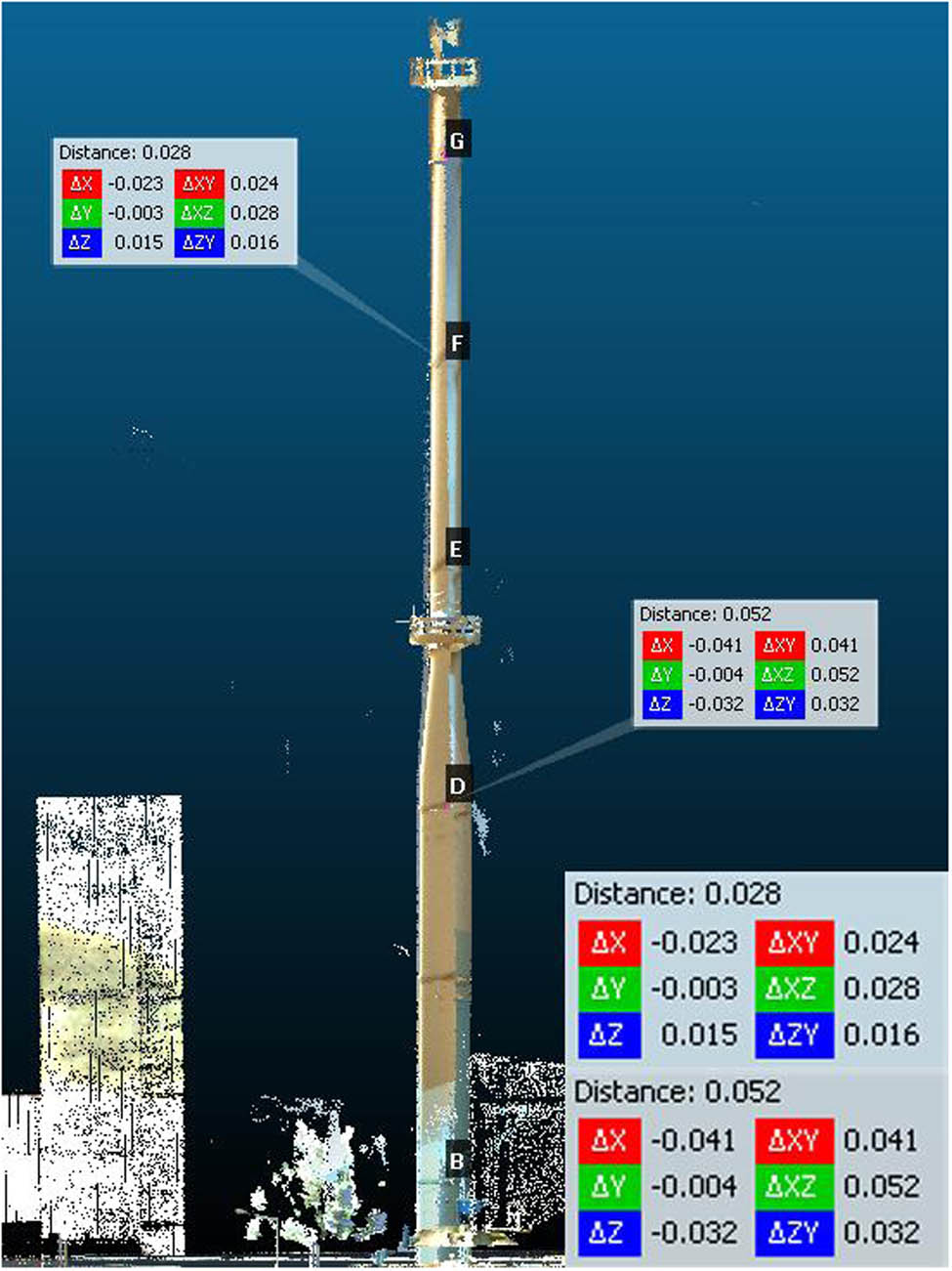 Figure 10 Final image after registering scanned images using the virtual reference points.