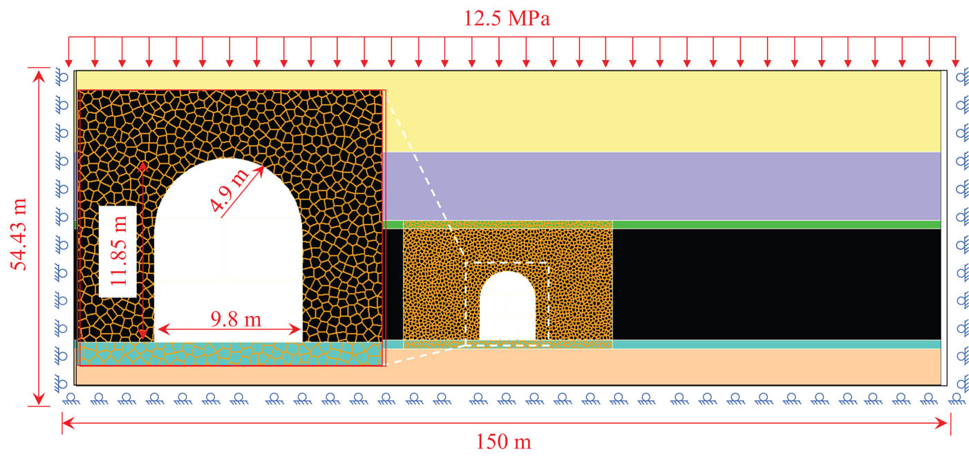 Figure 10 Numerical model.