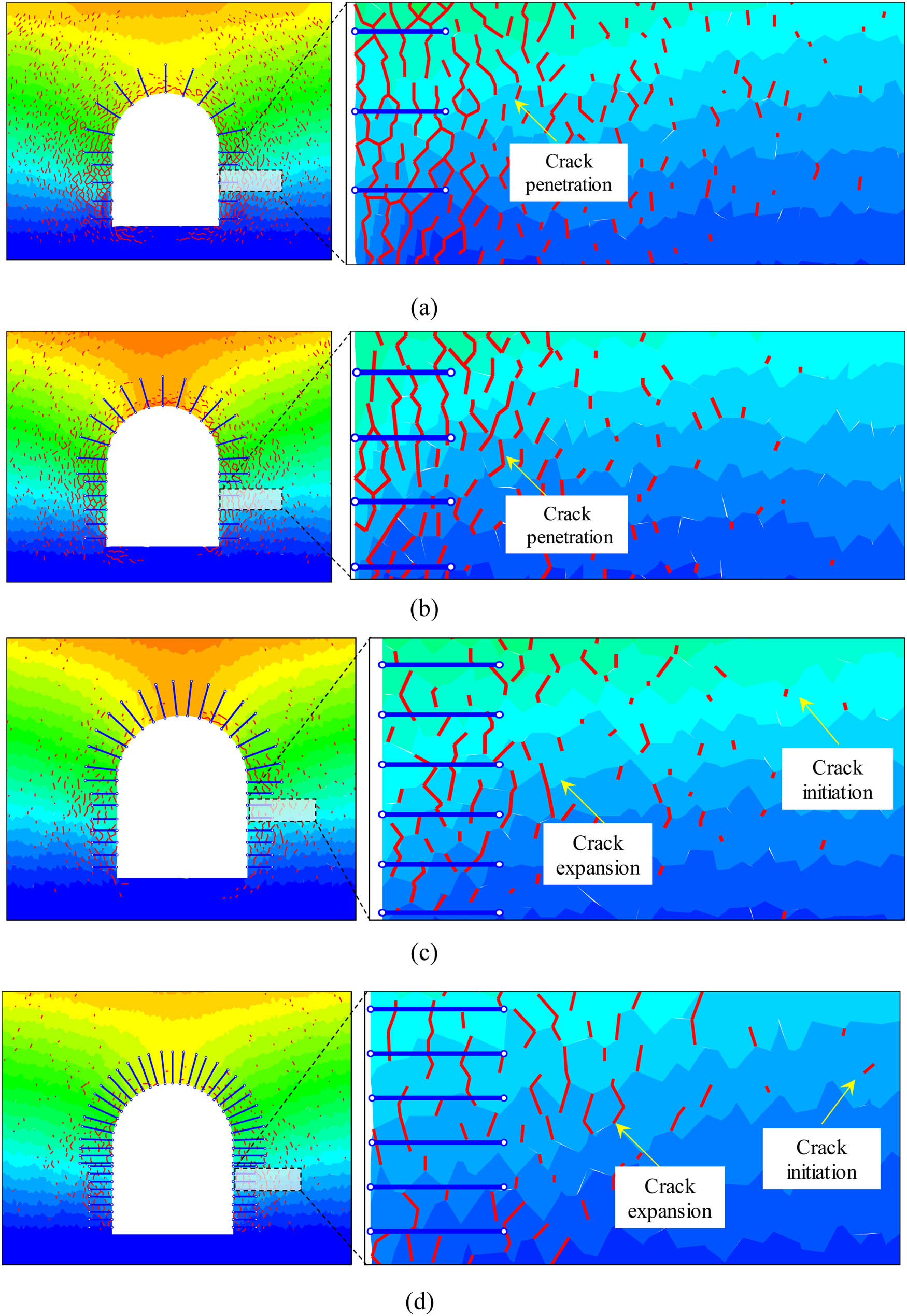 Figure 13 Effect of bolt spacing on cracks in the surrounding rock of the chamber. (a) 1.5 m; (b) 1.2 m; (c) 0.9 m; (d) 0.6 m.