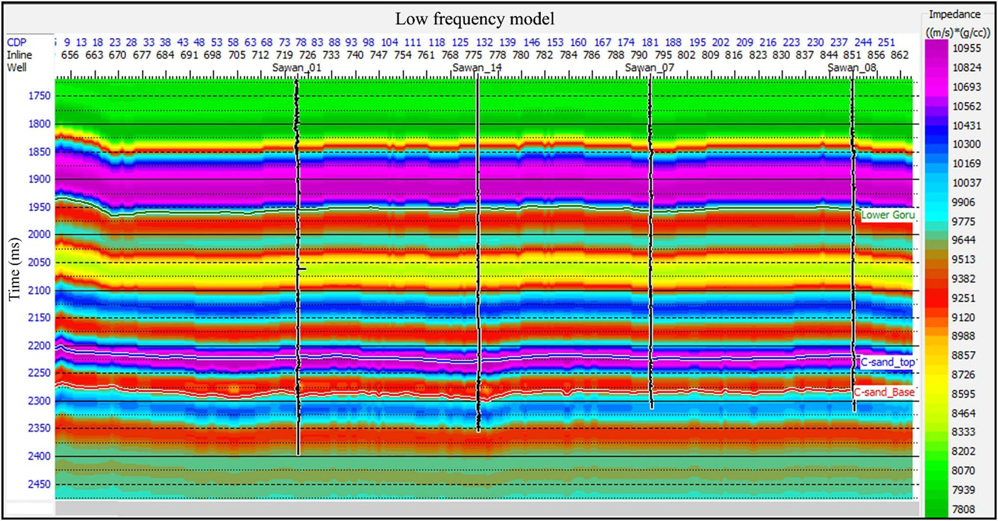 Figure 6 
                  Low-frequency model of P-impedance estimated for the application of sparse-spike inversion.
               