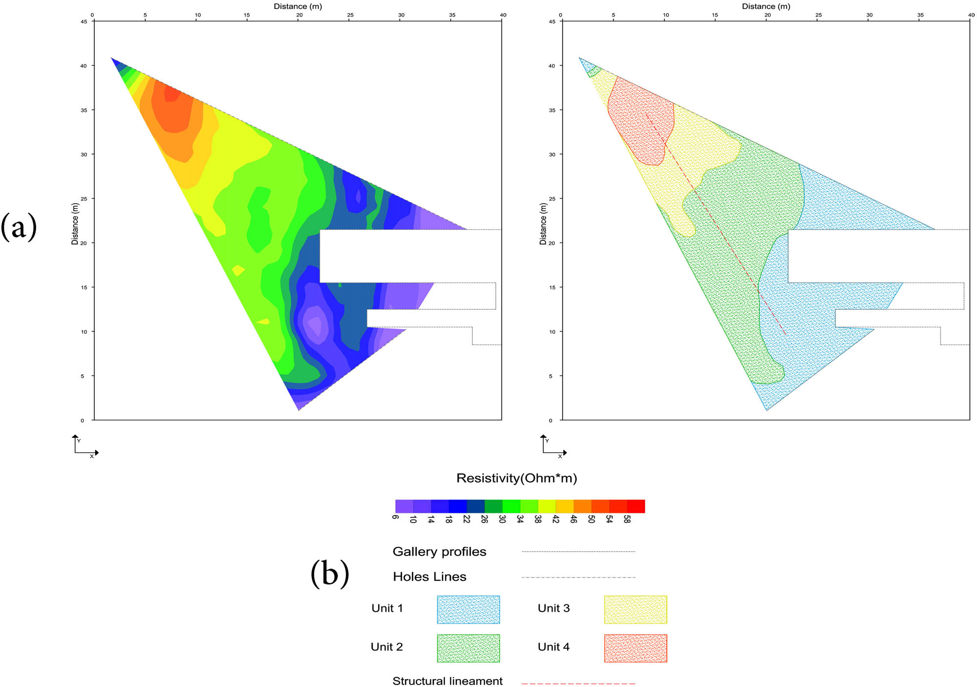 Figure 5 Geoelectrical survey result at (a) depth 616 m and (b) legend.