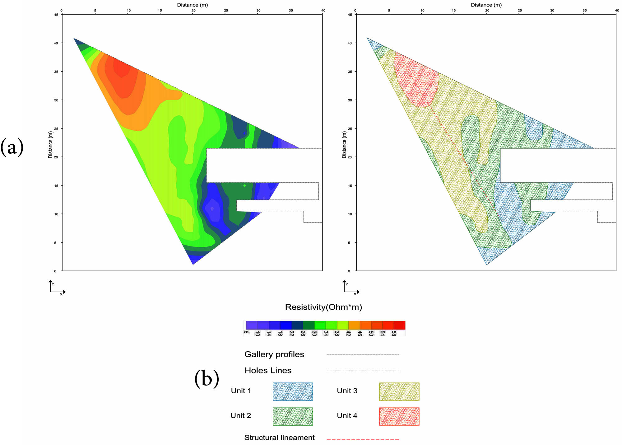 Figure 6 Geoelectrical survey result at (a) depth 619 m and (b) legend.