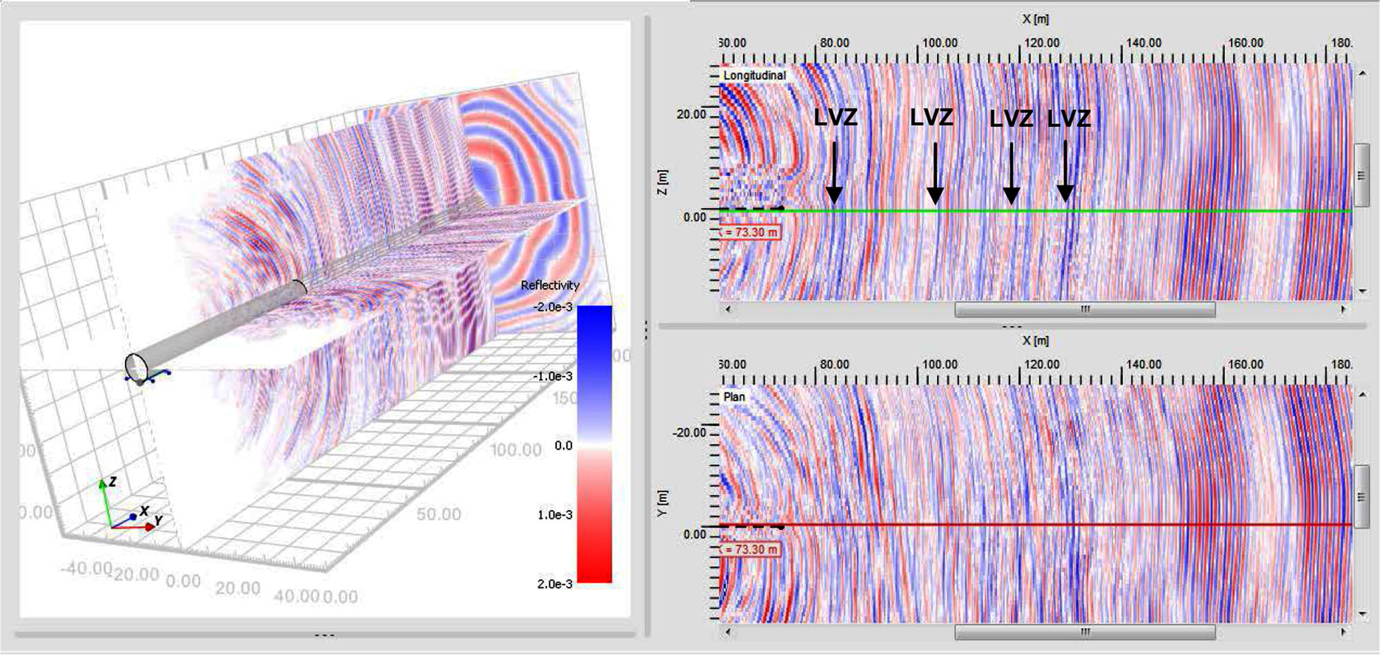 Figure 8 P-Wave depth migration with low velocity zones (LVZ) indicated.