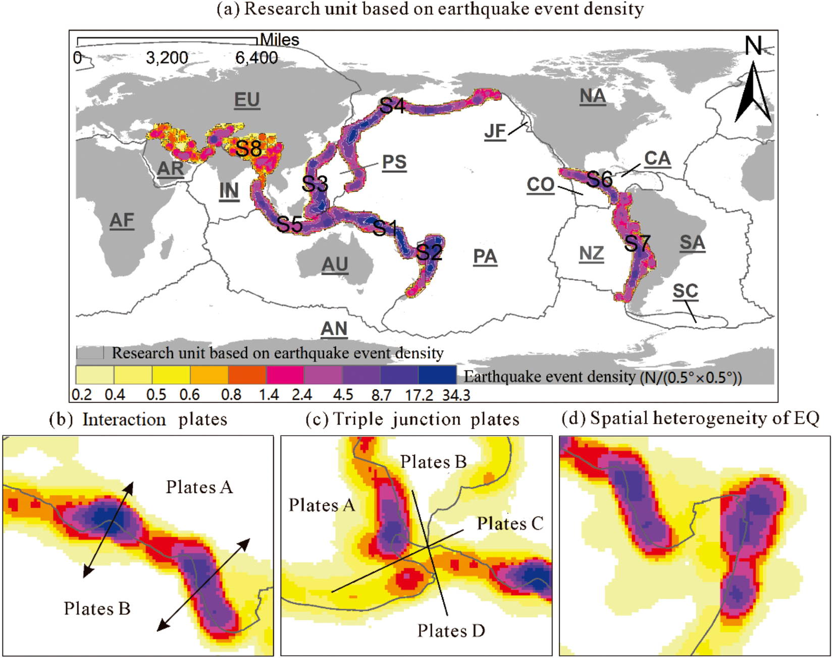 Figure 4 Research unit and some characteristics of earthquake distribution. (a) Research unit divided by the earthquake event density and 15 plates. S1–S8 are tectonically active zones; 71 research units are extracted by 10 density levels shown with yellow to purple. (b) Earthquake distribution between interaction plates. Usually, earthquakes are gradually dispersed with the increasing distance from the interface of plates, as shown with arrows. (c) Earthquake distribution among triple junction plates. The interaction regime from one interaction to another presents gaps shown by the black lines. (d) The detail of spatial heterogeneity of earthquake event distribution. EQ, earthquake.
