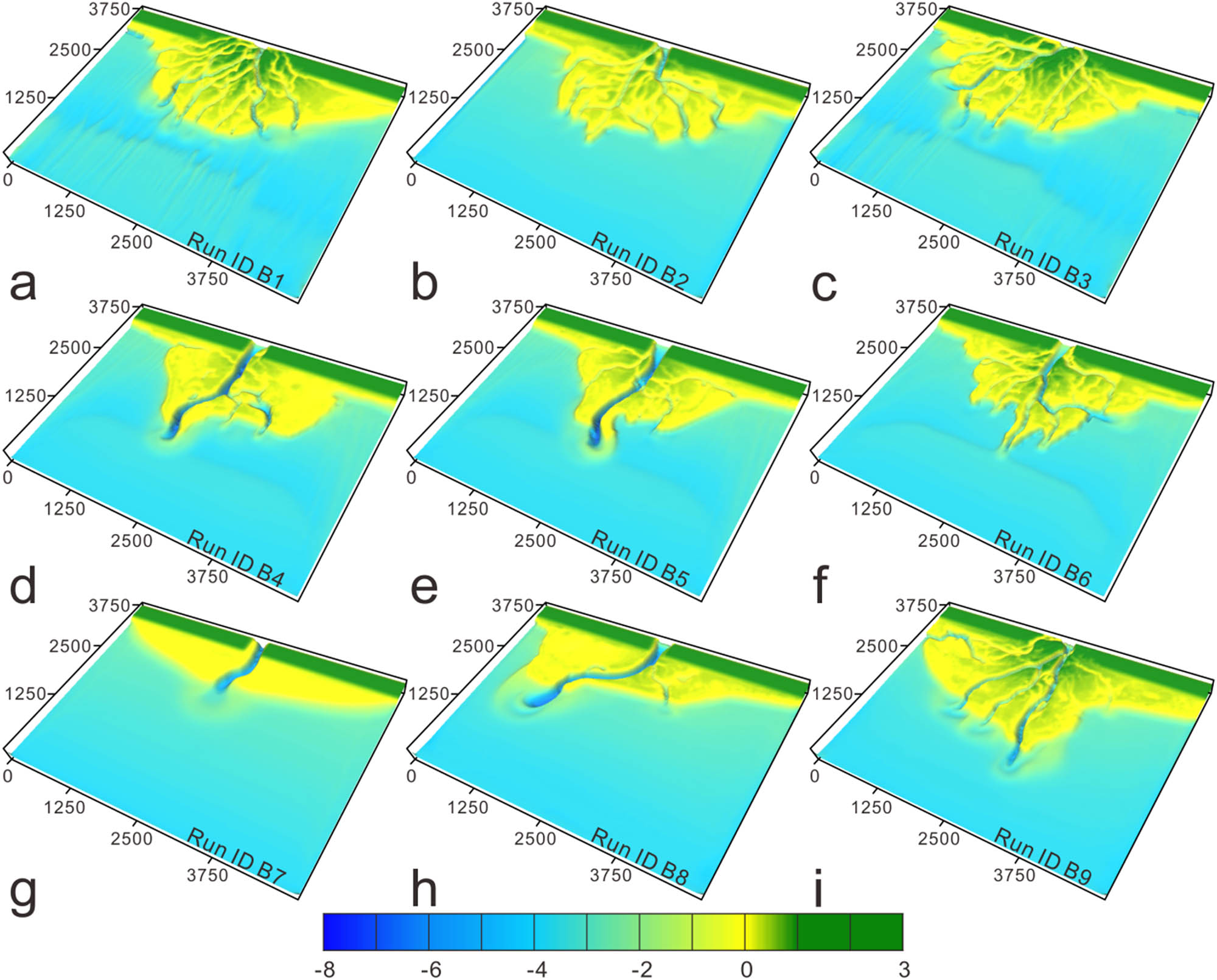 Figure 8 Simulation results of sediments with different grain-size distributions under constant wave action. (a)–(i) correspond to Run ID B1–B9 in Table 3. A total of 12,000 steps were involved in the computation, and the simulation time was about 8 years. The specific parameters of the waves are shown in Table 1.