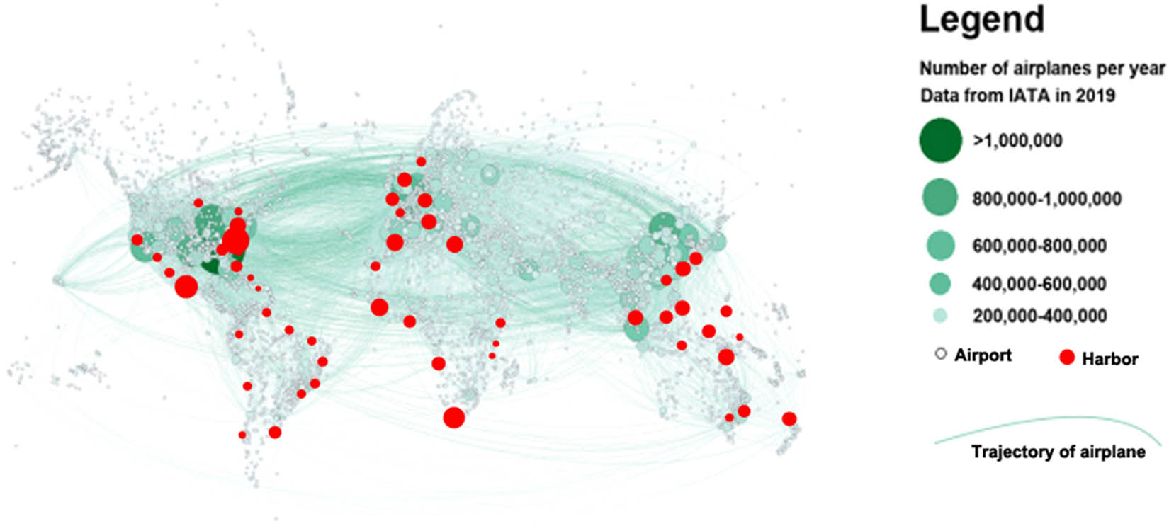 Figure 1 
               All airline routes in the world in 2019 with most connected harbors.
            