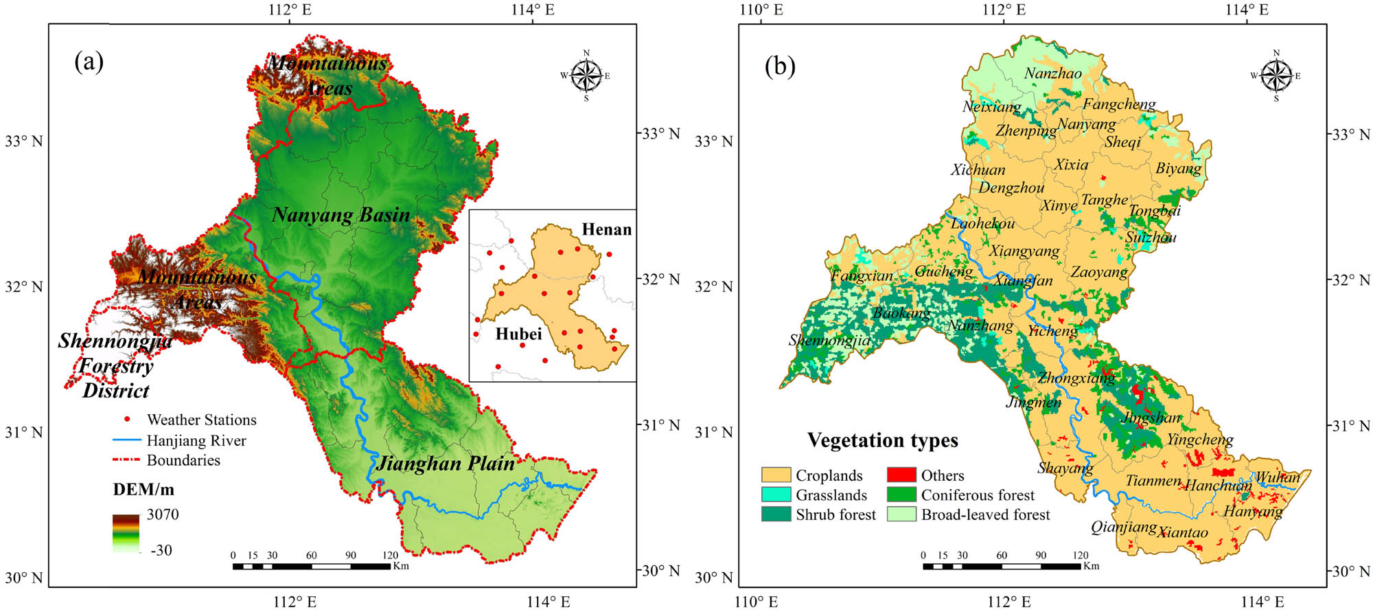 Figure 1 
                  Location and vegetation types of the study area: (a) distribution of DEM and weather stations and (b) distribution of vegetation types.
               