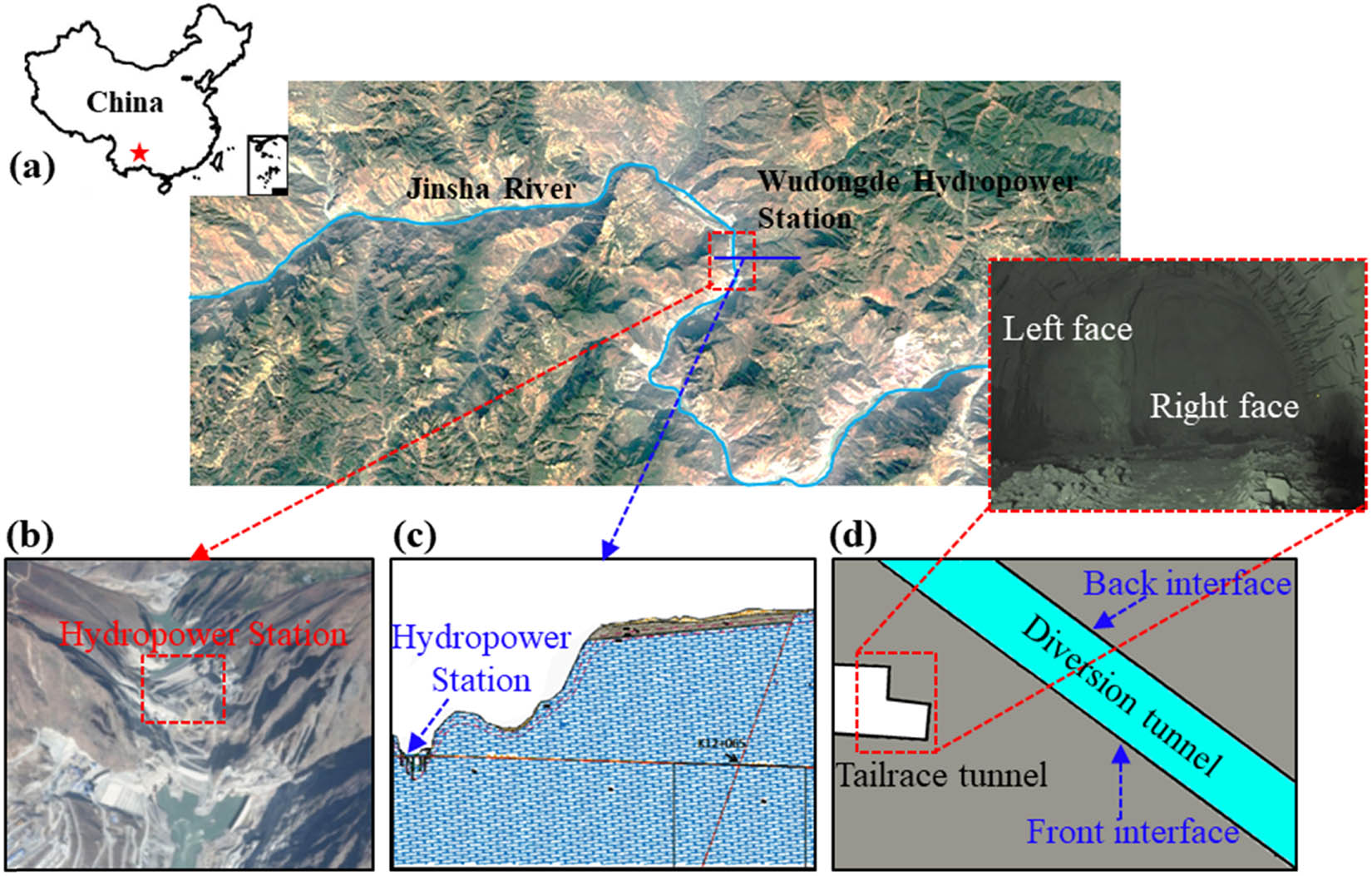 Figure 1
Project overview of the #1 Tailrace Tunnel of Wudongde hydropower station: (a and b) location of Wudongde hydropower station, (c) geological profile diagram, and (d) relative position of #1 Tailrace Tunnel and #2 Diversion Tunnel.