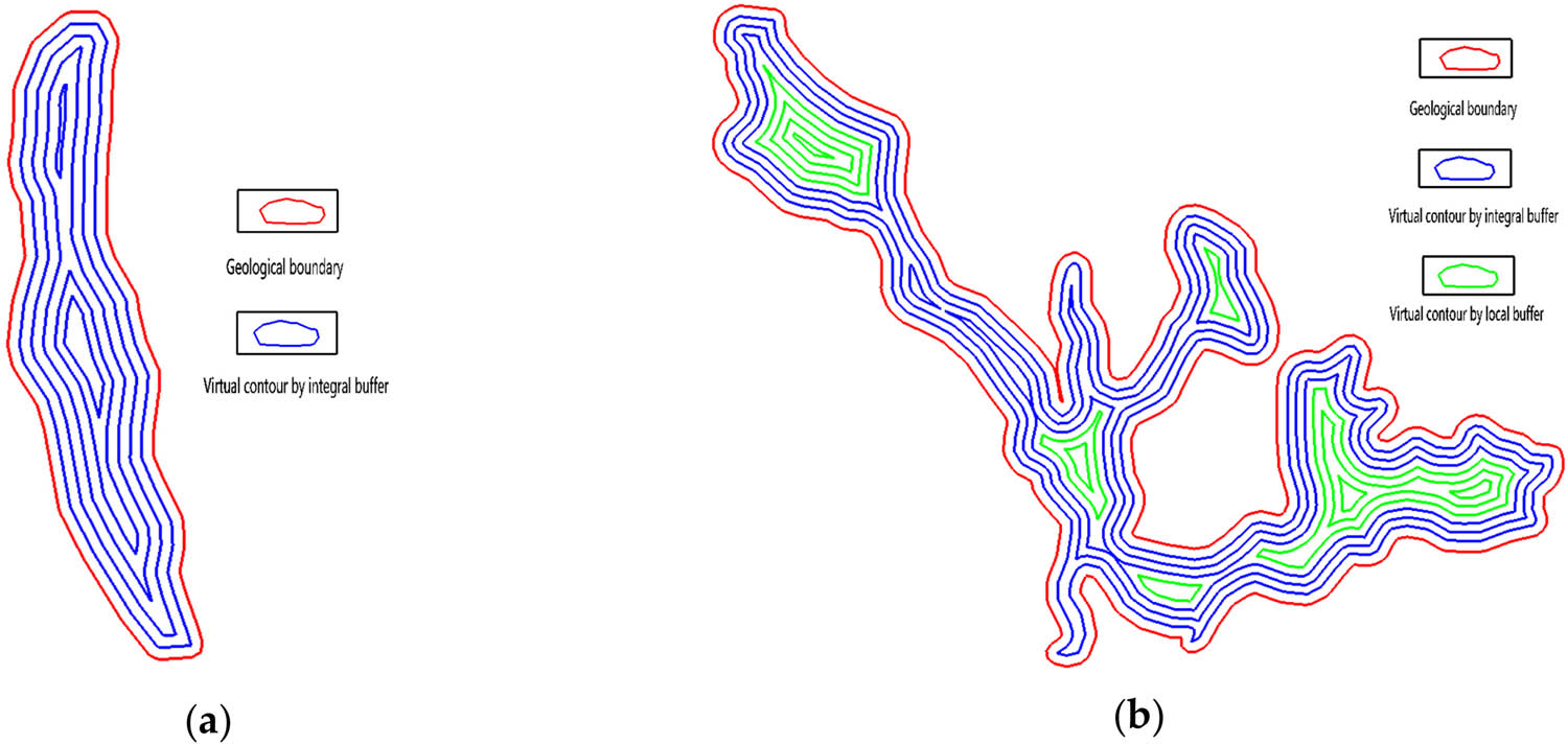 Figure 3
Planar virtual thickness contours of quaternary. (a) Planar virtual thickness contours of quaternary constructed by integral buffer and (b) planar virtual thickness contours of quaternary constructed by integral buffer and local buffer.