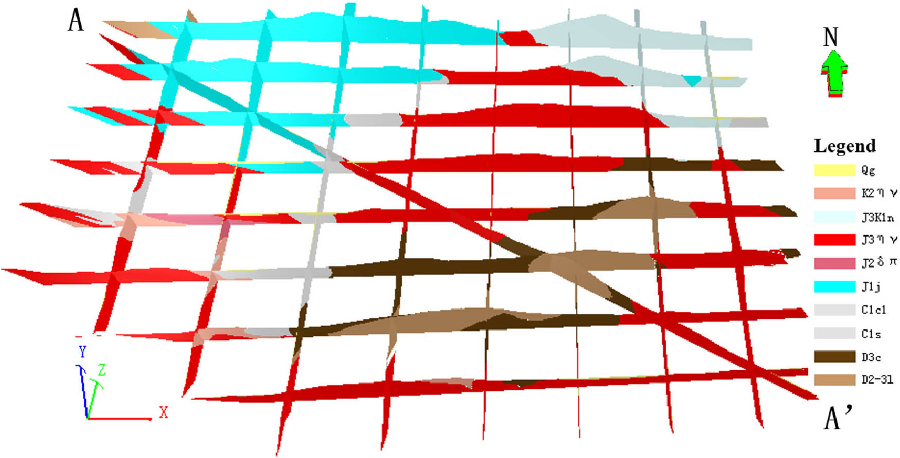 Figure 17
The 8 × 8 cross geological sections and AA’ geological section of local model.