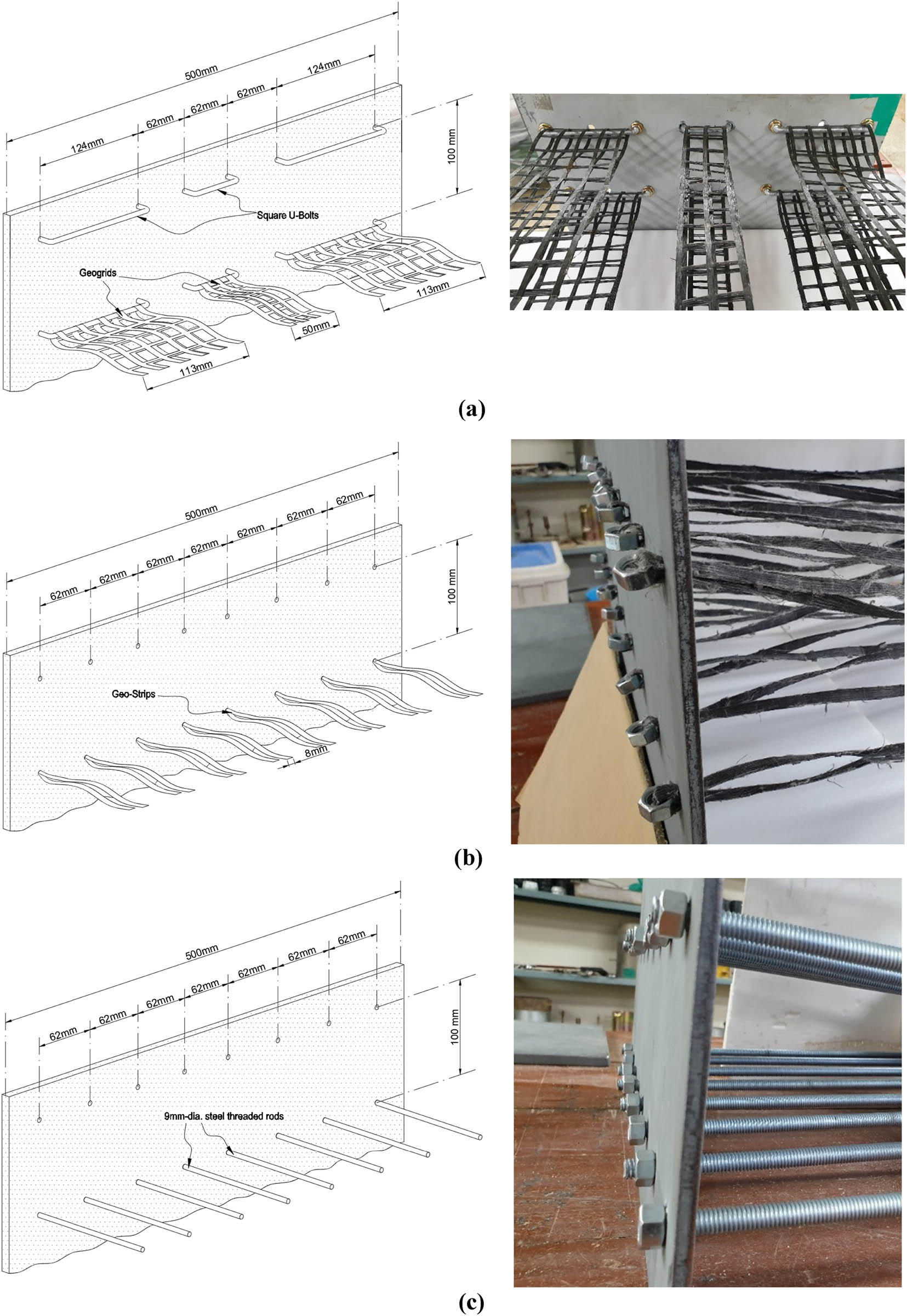 Figure 4
Reinforcement type, arrangement, and reinforcement-wall connection: (a) geogrids, (b) geo-strips, and (c) steel rods.