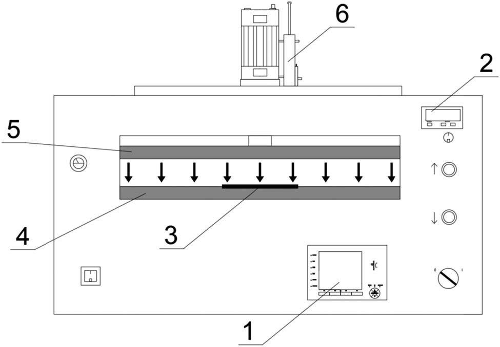 Figure 4
Thermal conductivity measuring test bench IZOL-01P.