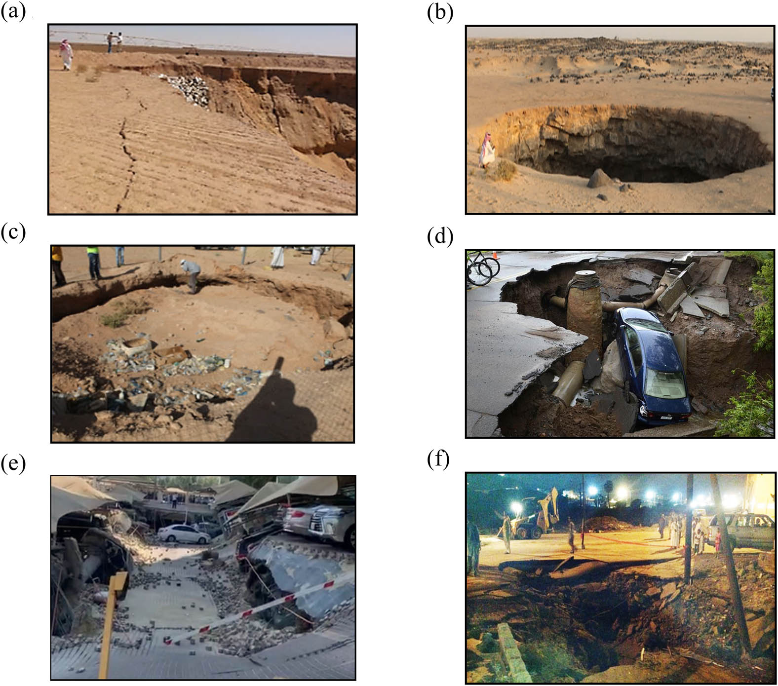 Figure 1 
               Recorded subsidence in Saudi Arabia. (a) Al-Jouf region, (b) Al-Issawiah in Al-Jouf region, (c) Aba Alwrood area Al-Qasim region, (d) Al-Maizalia district in Riyadh, (e) Dammam road, (f) Al-Mudriba district in Jazan.
            