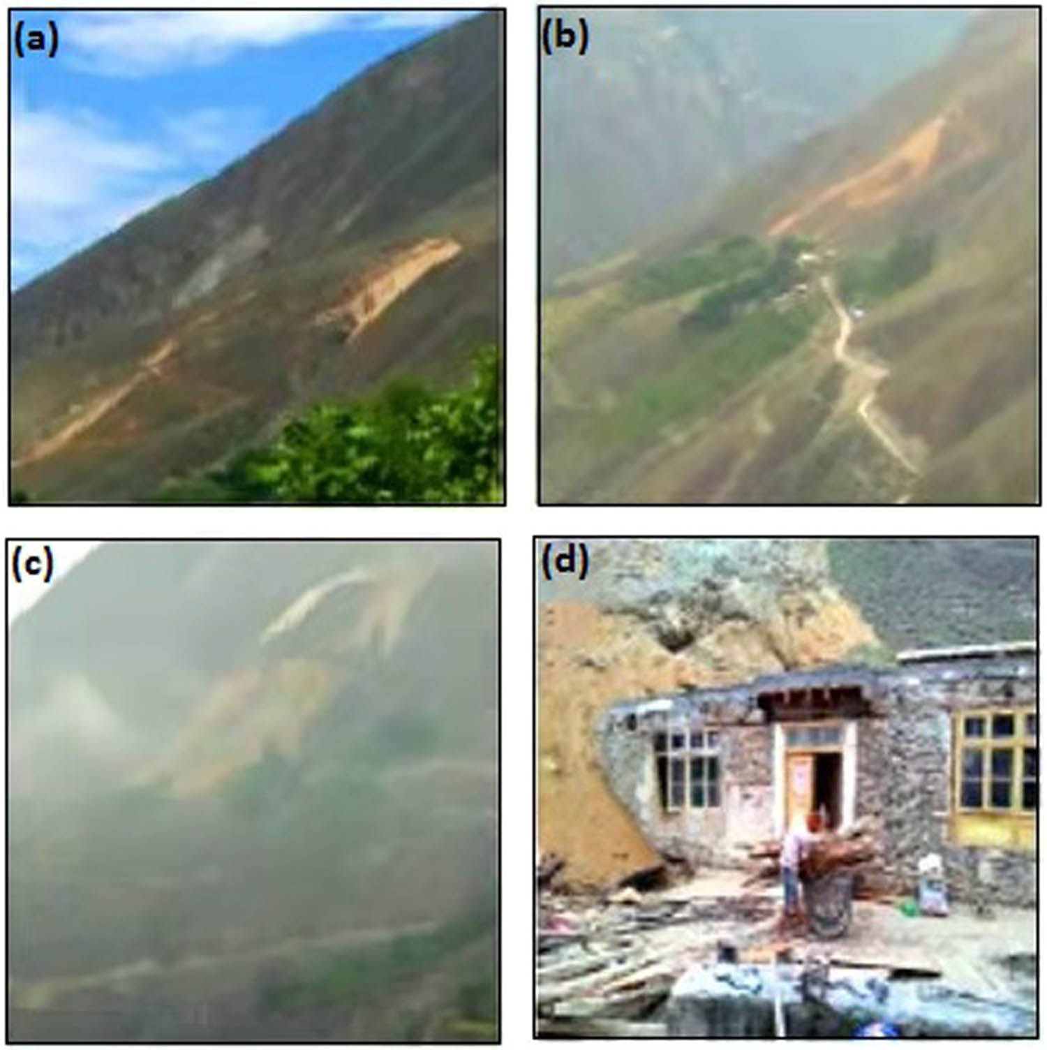 Figure 2
Landslide failure surface at Tungua landslide: (a) the initial failure on August 11, 2017; (b) the reactivation took place on 15 August; (c) continuous catastrophic movement until September 7, 2017, and (d) evacuation of local houses.