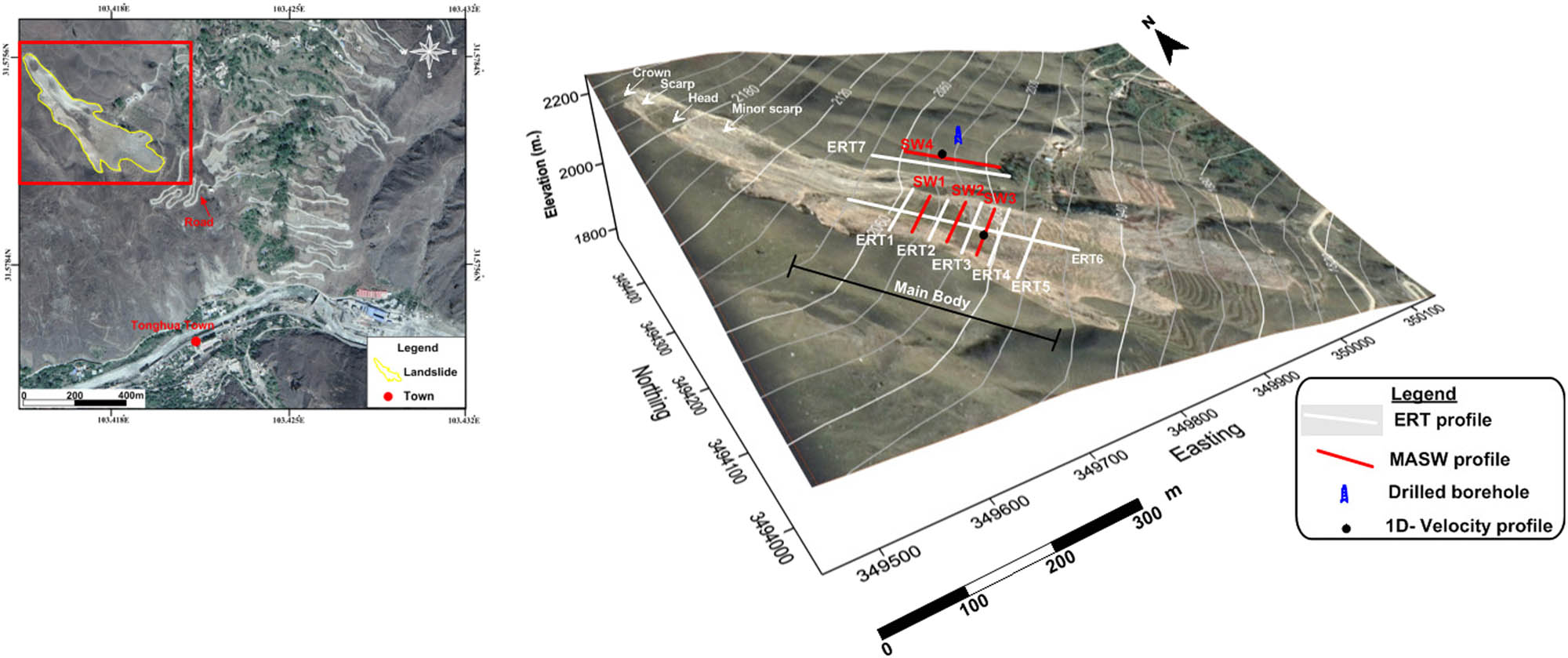 Figure 5
Digital elevation model of the Tonghua landslide overlaid by satellite view and locations of geophysical ERT and MASW data acquisition lines.