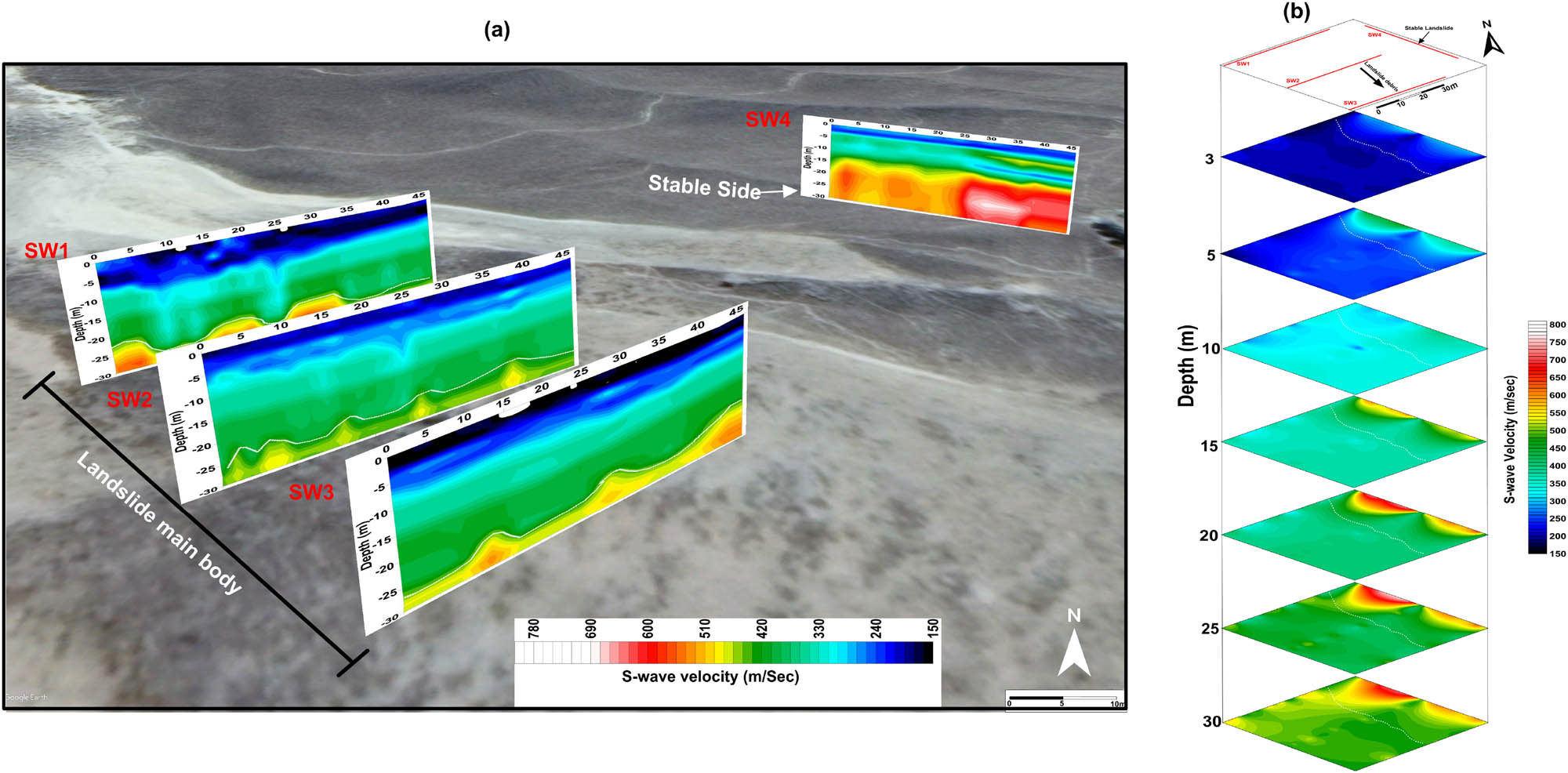 Figure 9
(a) 2D S-wave velocity sections projected onto Landsat image of Tongua landslide site (for locations, see Figure 5) and (b) S-wave velocity slicing maps illustrate the distribution of S-velocity at different depths.