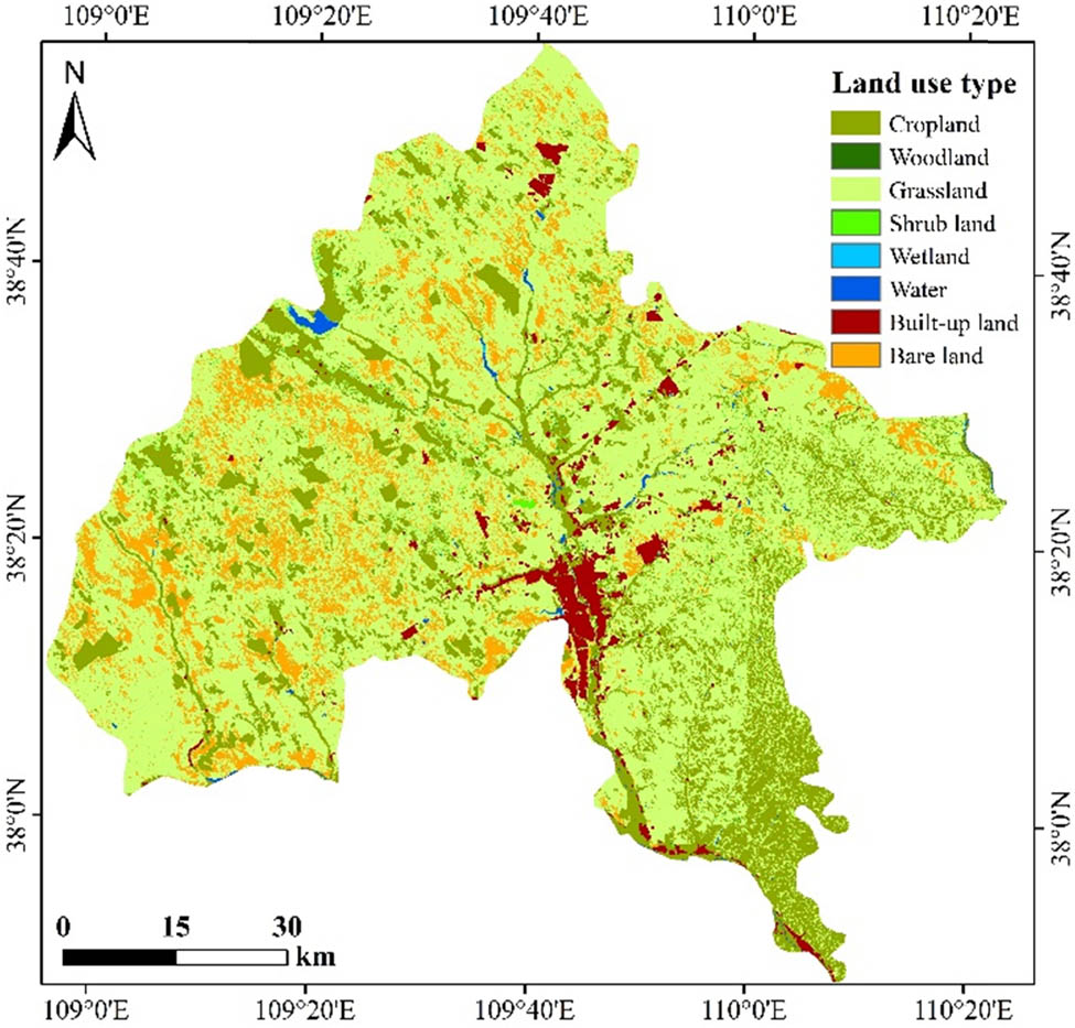 Figure 5
Spatial distribution of land use types in Yuyang district, Shaanxi Province, China.
