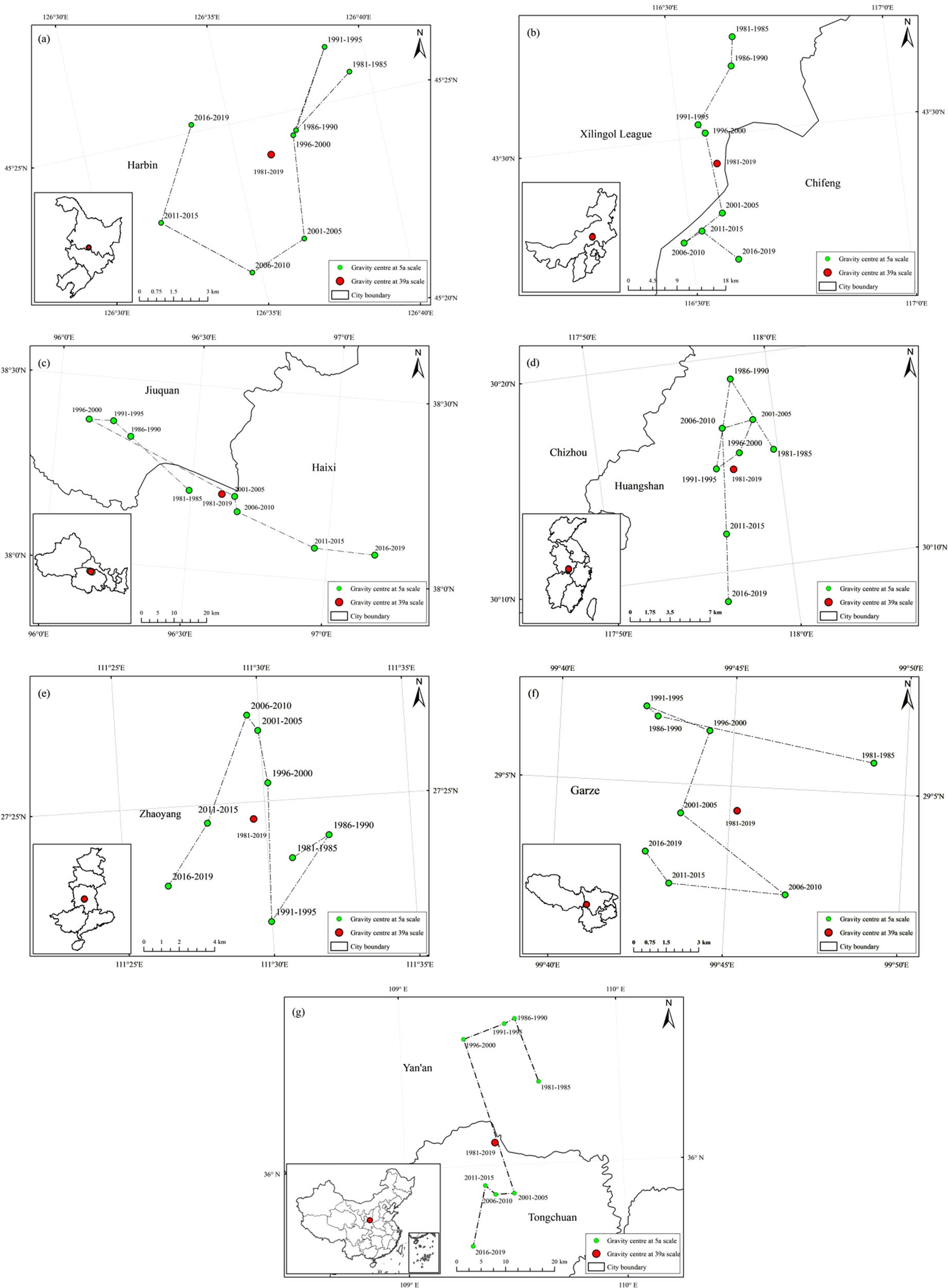 Figure 7 
                     Migration trajectory of gravity centers of NDVI at the national scale and in different subregions: (a) northeast, (b) north, (c) northwest, (d) east, (e) central south, (f) southwest, and (g) national.
                  