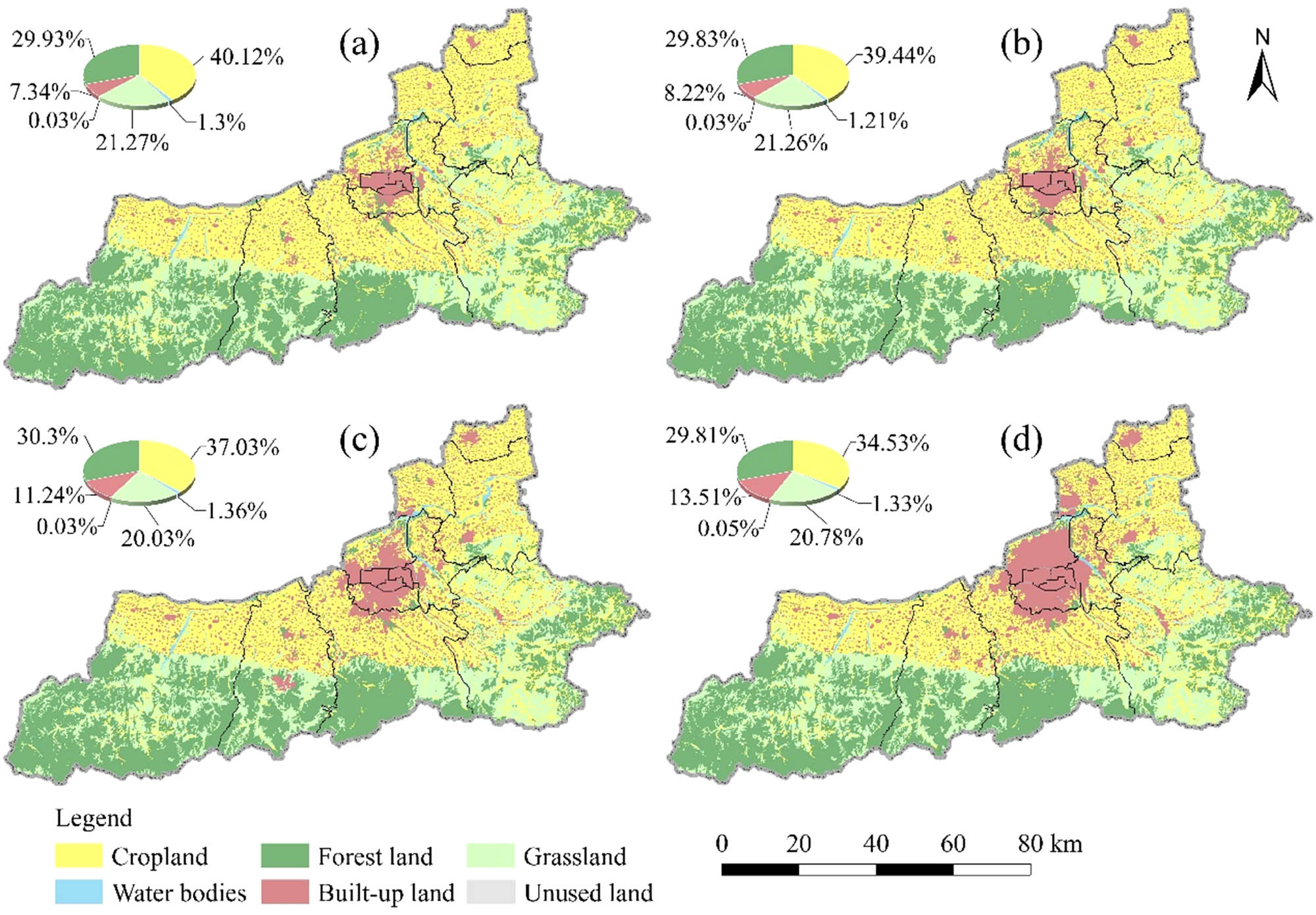 Figure 2
Land use change types in Xi’an city from 1990 to 2018: (a) 1990, (b) 2000, (c) 2010, and (d) 2018.
